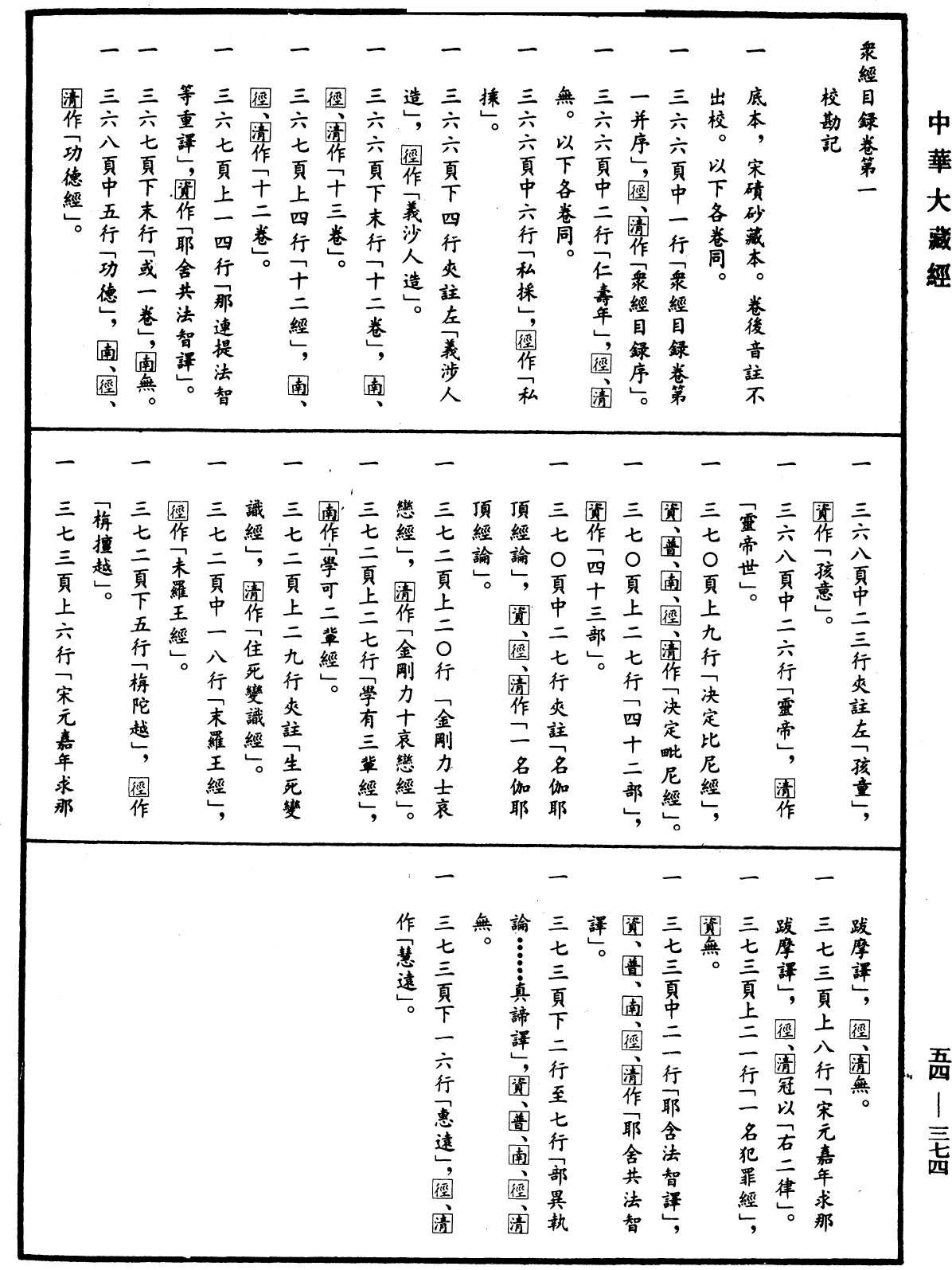 File:《中華大藏經》 第54冊 第374頁.png