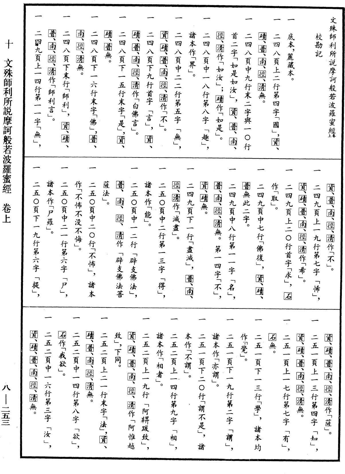 File:《中華大藏經》 第8冊 第0253頁.png