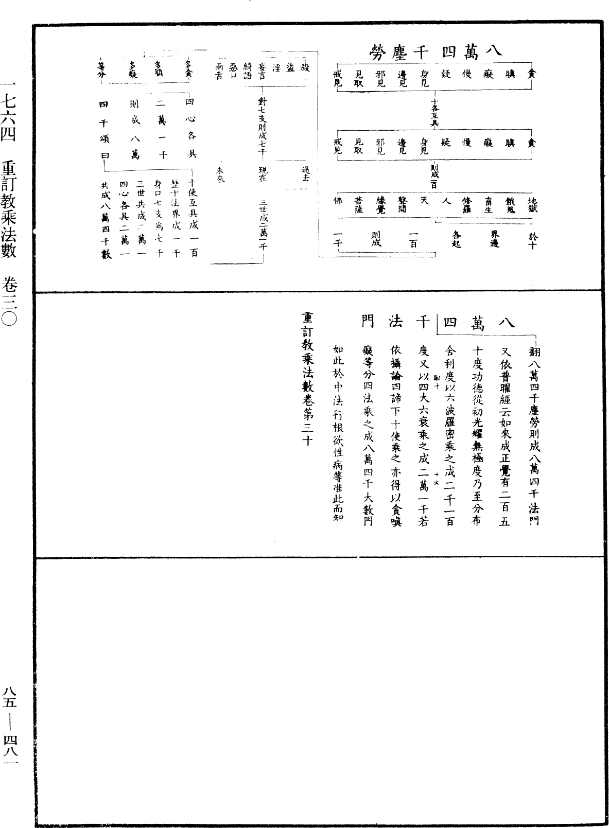 File:《中華大藏經》 第85冊 第0481頁.png