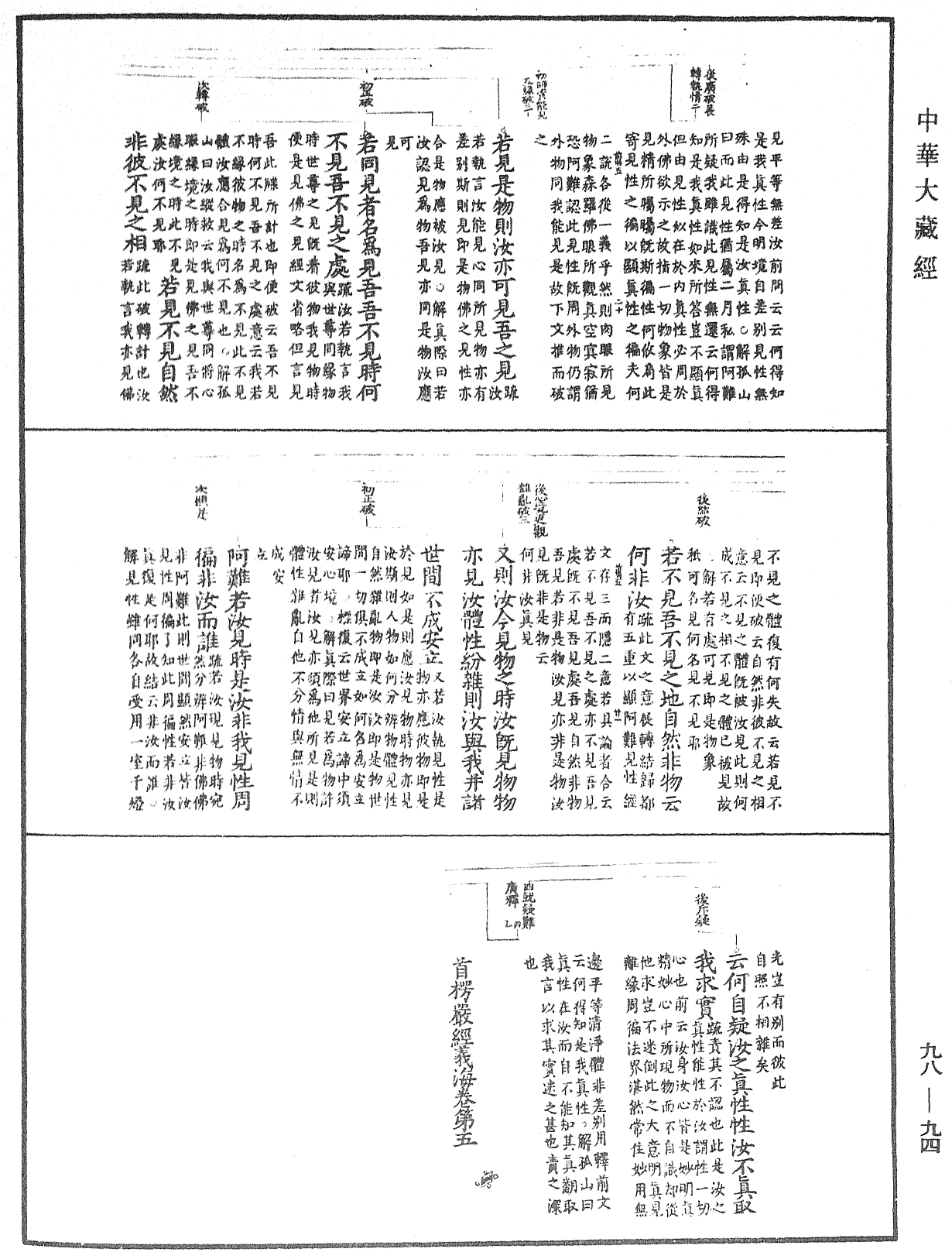 首楞严经义海《中华大藏经》_第98册_第094页