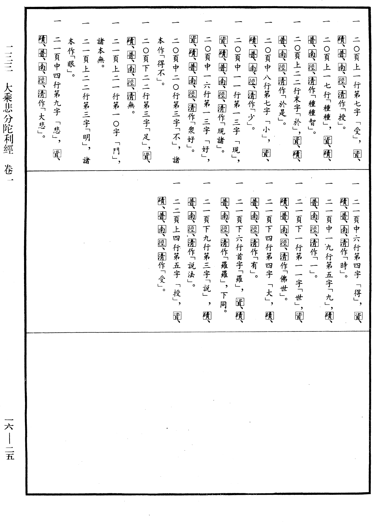File:《中華大藏經》 第16冊 第025頁.png