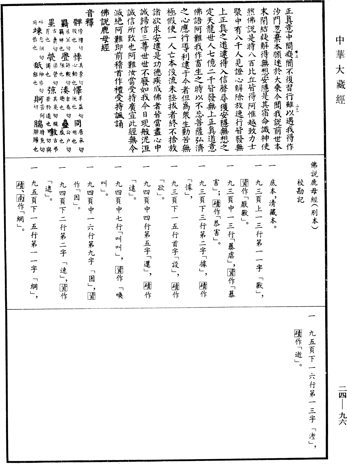 File:《中華大藏經》 第24冊 第096頁.png
