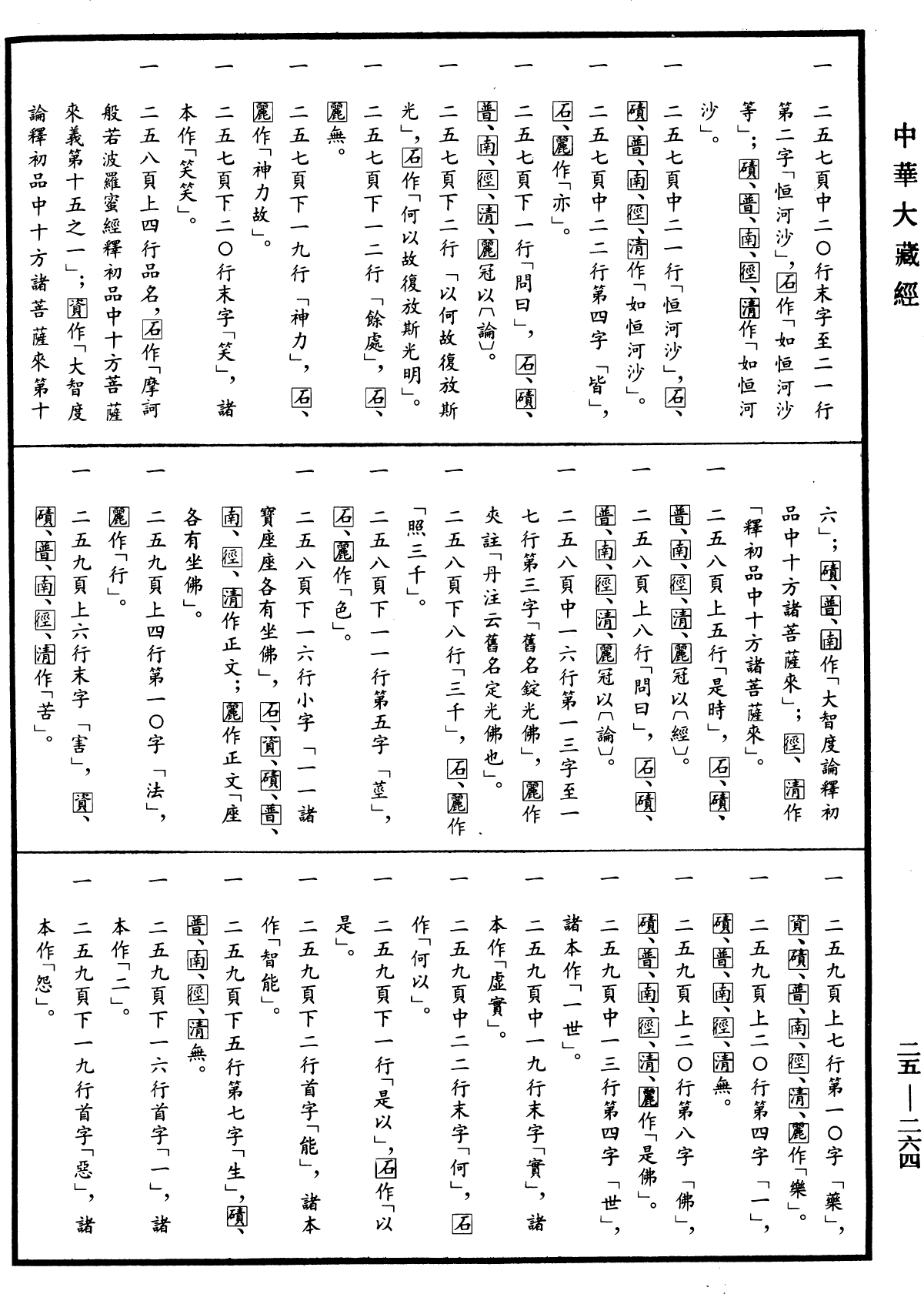 大智度論《中華大藏經》_第25冊_第264頁