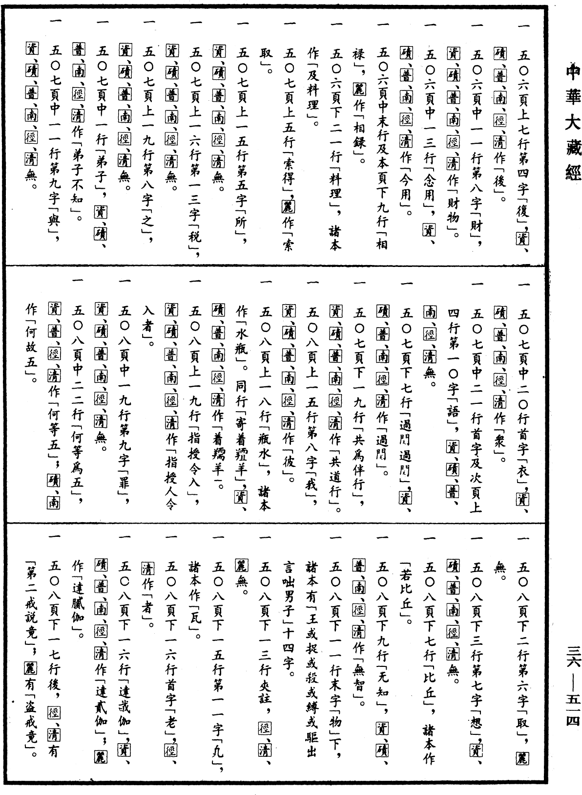 摩訶僧祇律《中華大藏經》_第36冊_第0514頁