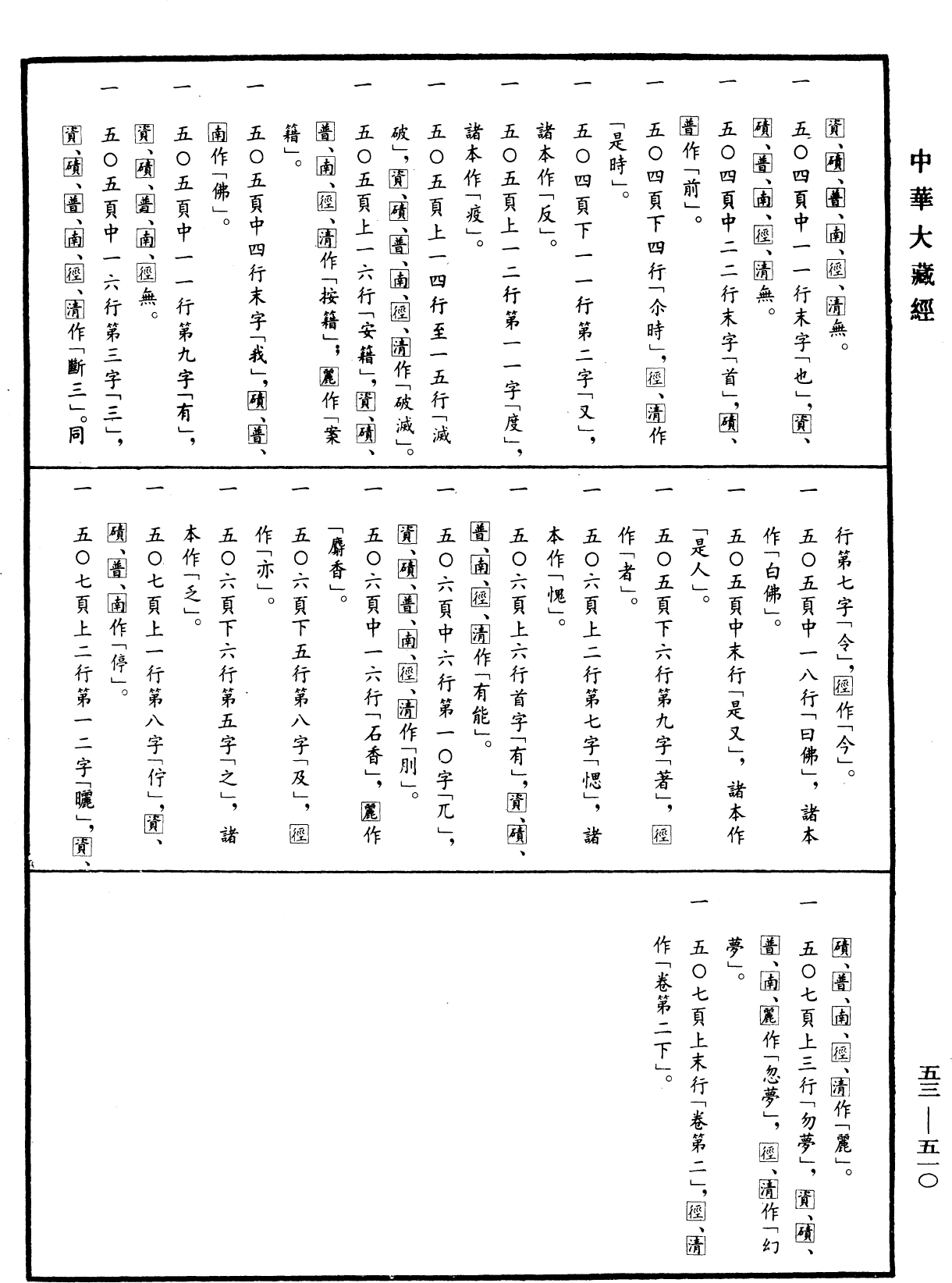 諸經要集《中華大藏經》_第53冊_第510頁2