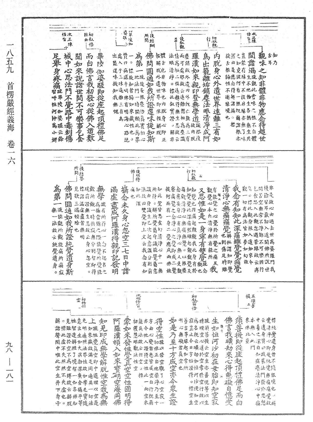 首楞严经义海《中华大藏经》_第98册_第181页