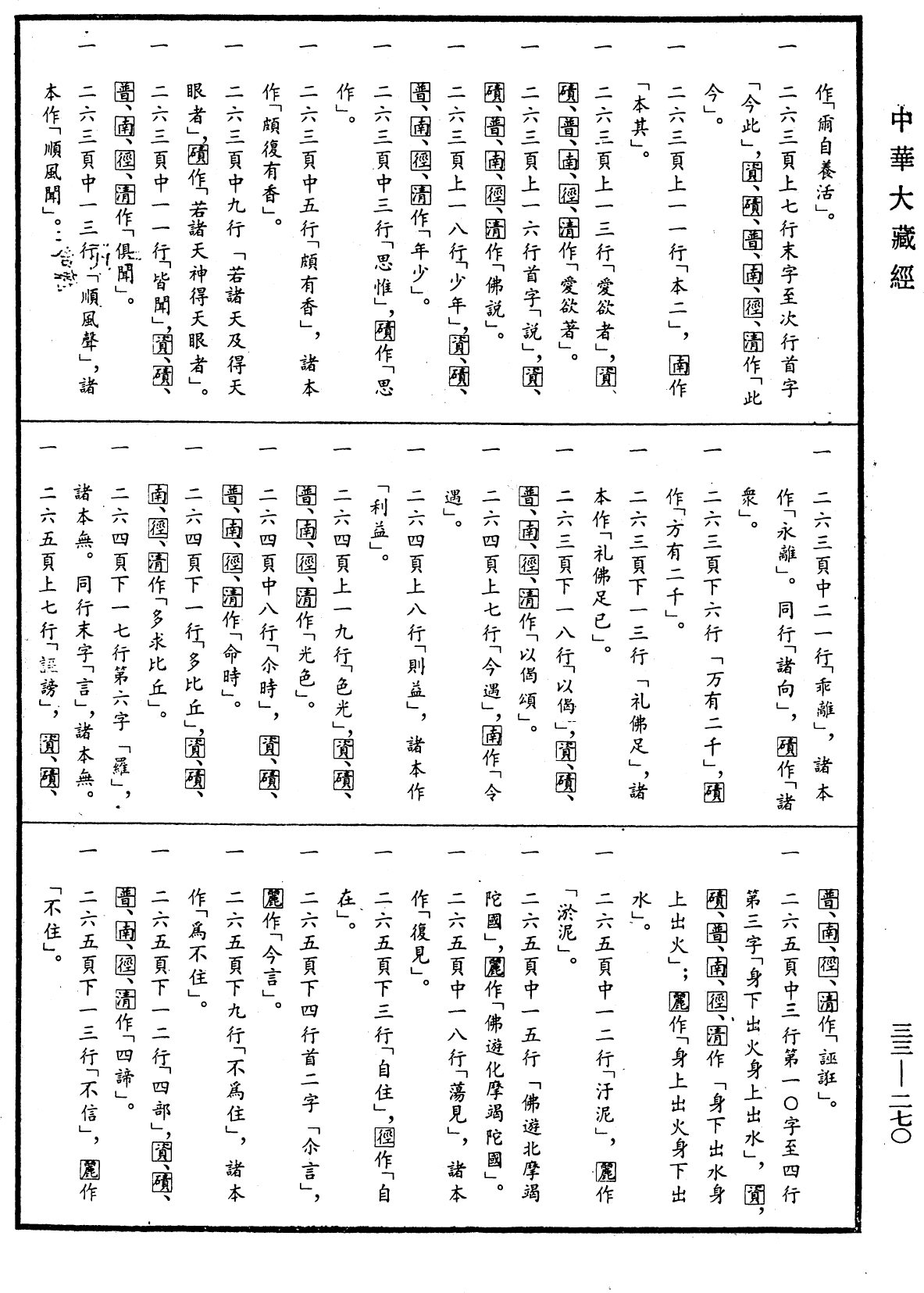 File:《中華大藏經》 第33冊 第0270頁.png