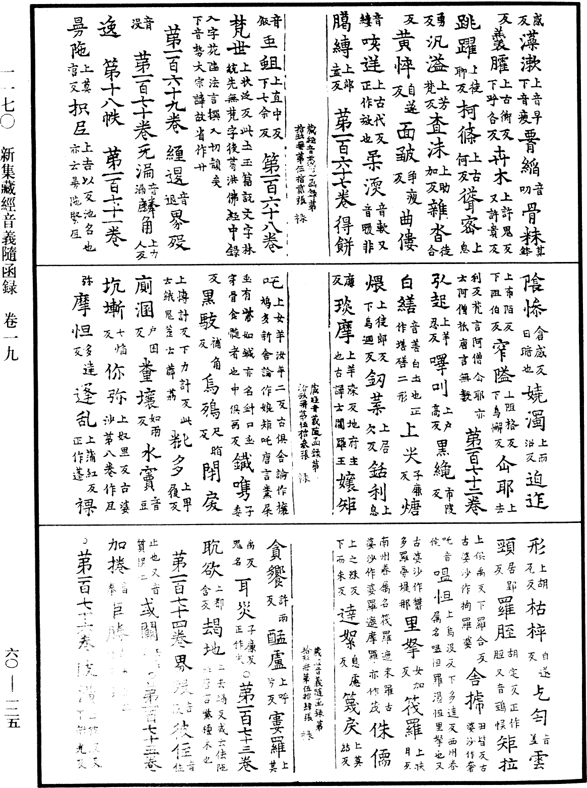 File:《中華大藏經》 第60冊 第0125頁.png