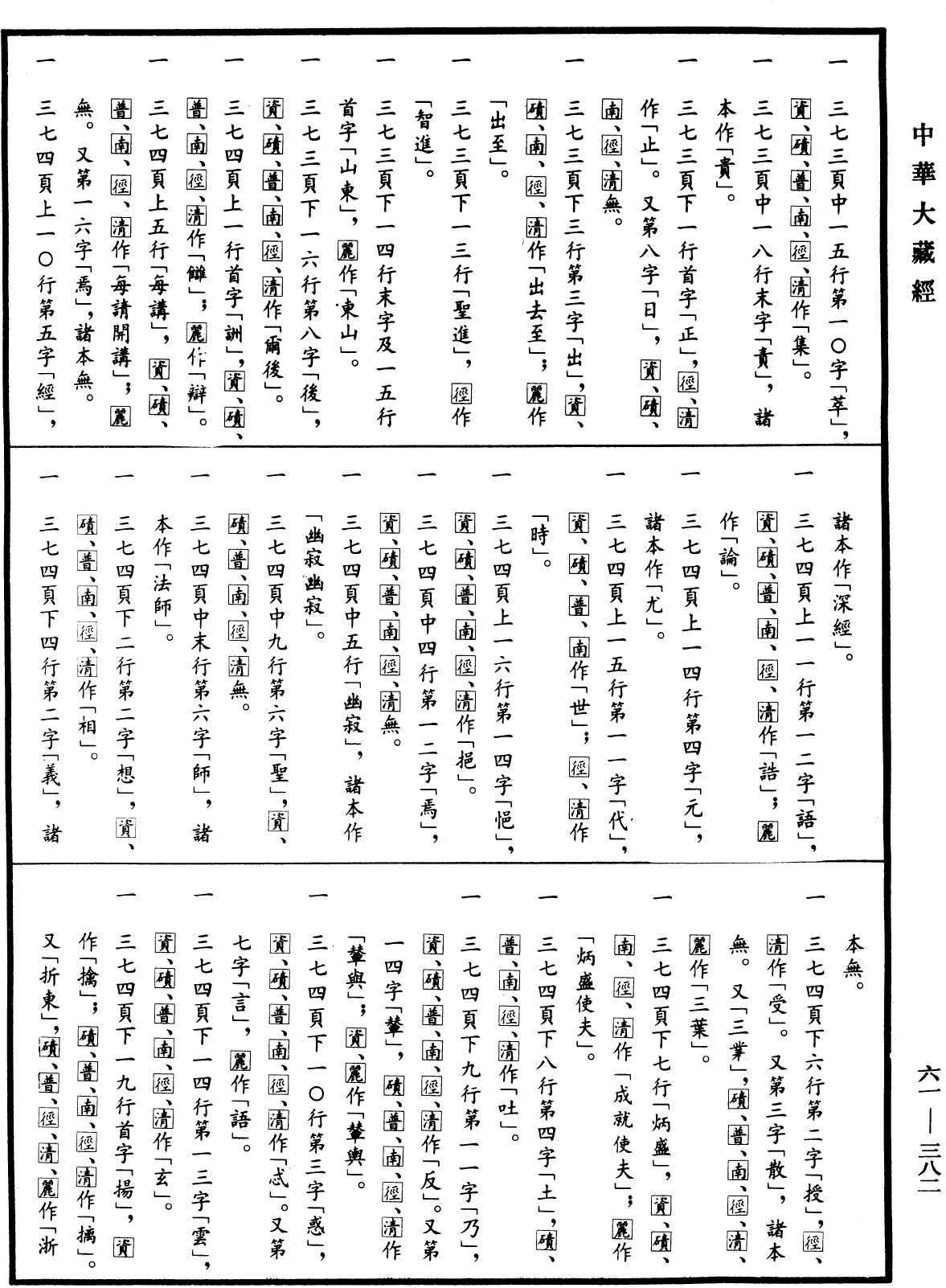 File:《中華大藏經》 第61冊 第0382頁.png