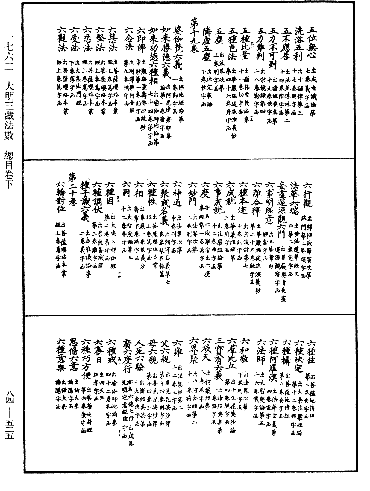 File:《中華大藏經》 第84冊 第0525頁.png