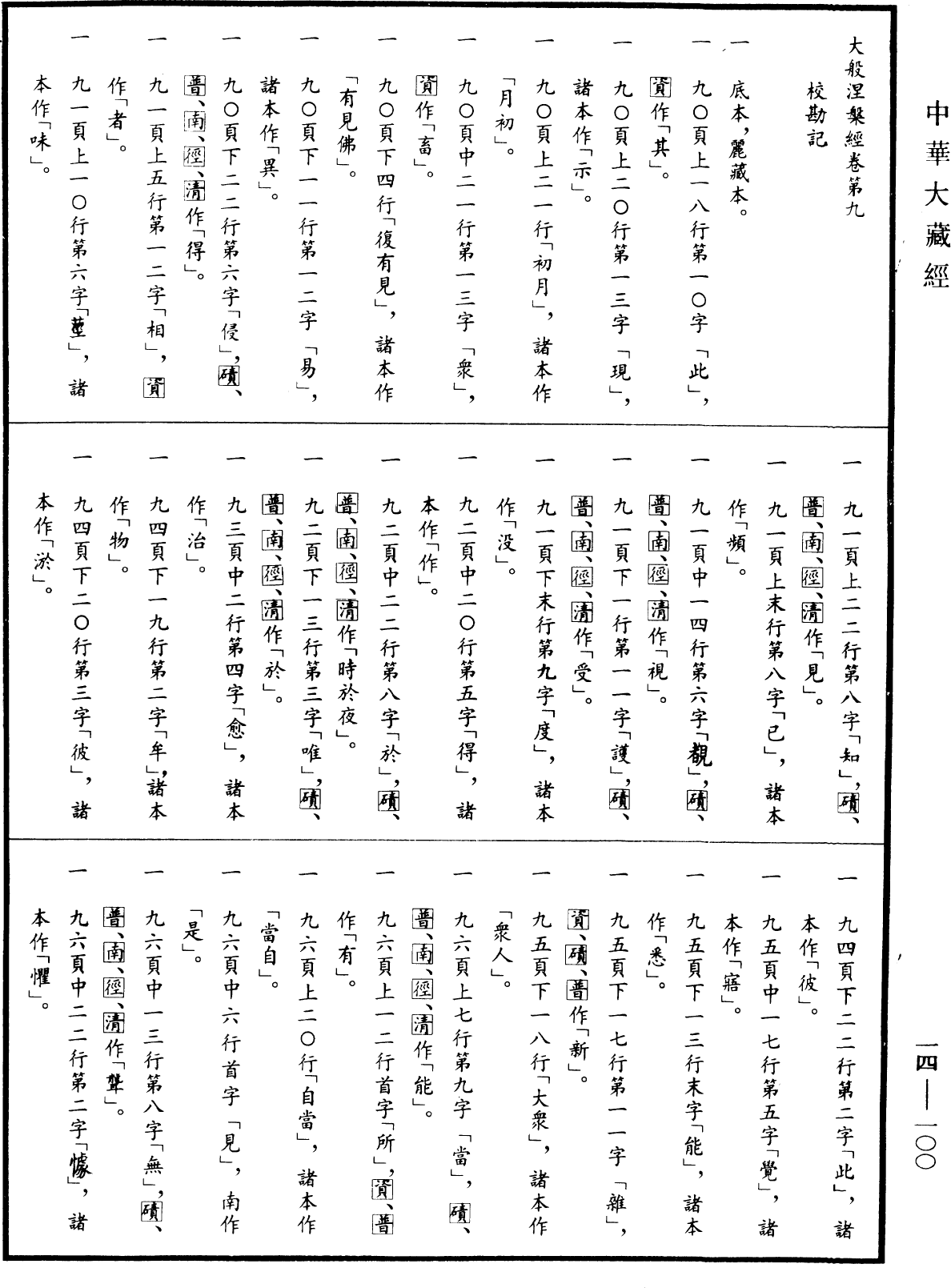 File:《中華大藏經》 第14冊 第100頁.png