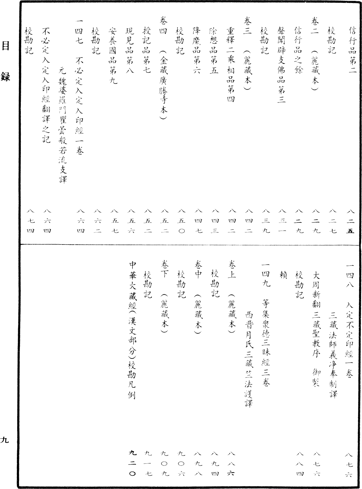 File:《中華大藏經》 第16冊 目録 (9).png
