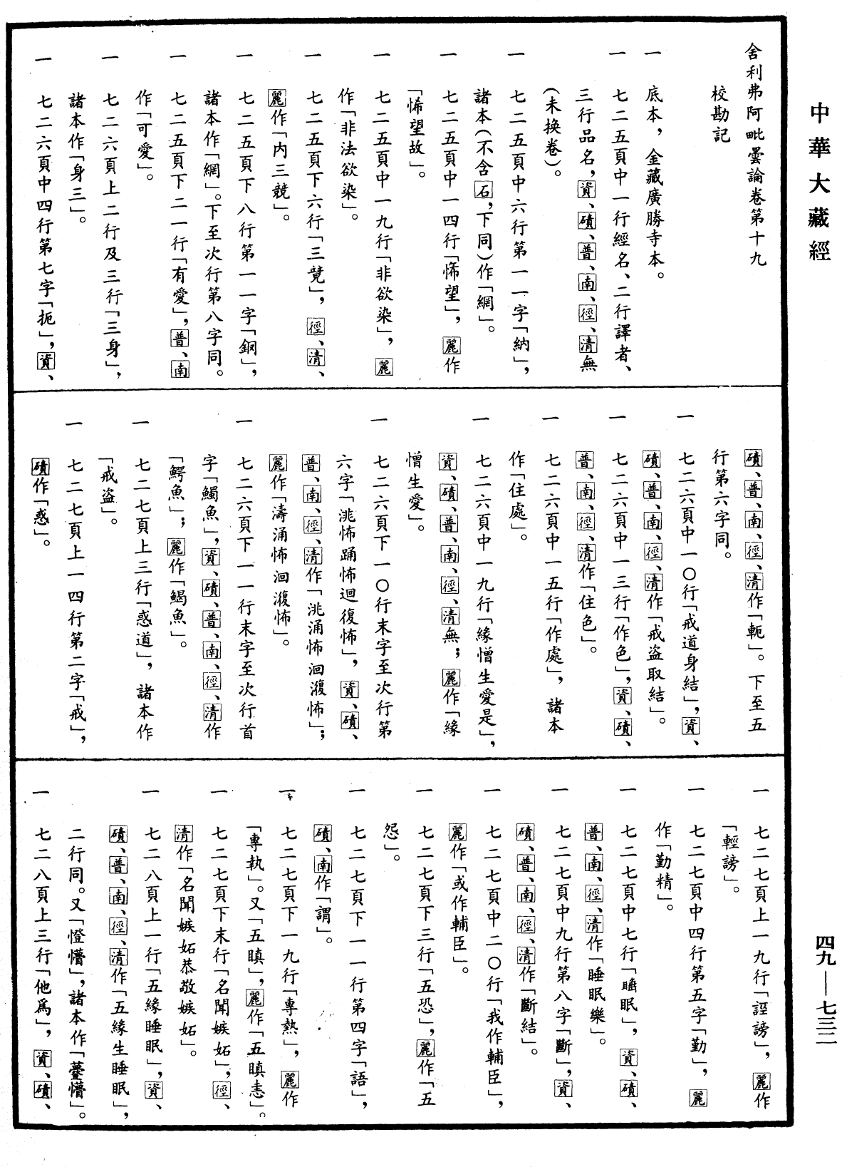 File:《中華大藏經》 第49冊 第0732頁.png