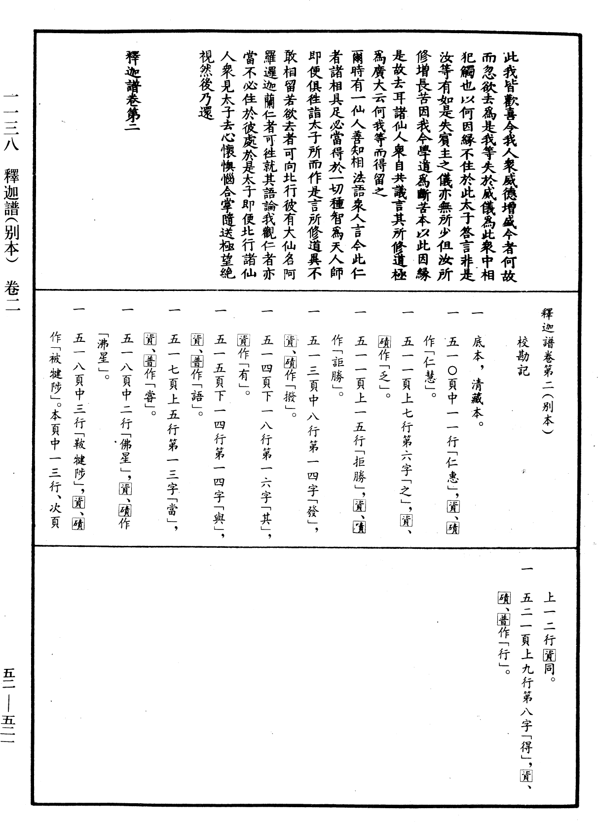 File:《中華大藏經》 第52冊 第521頁.png