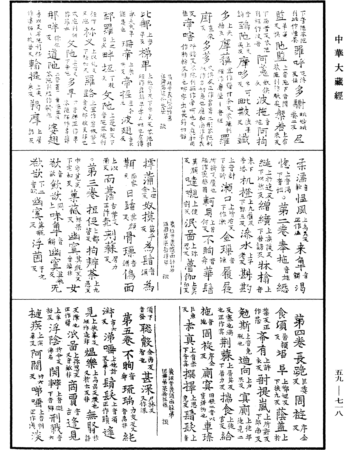 新集藏經音義隨函錄《中華大藏經》_第59冊_第0718頁