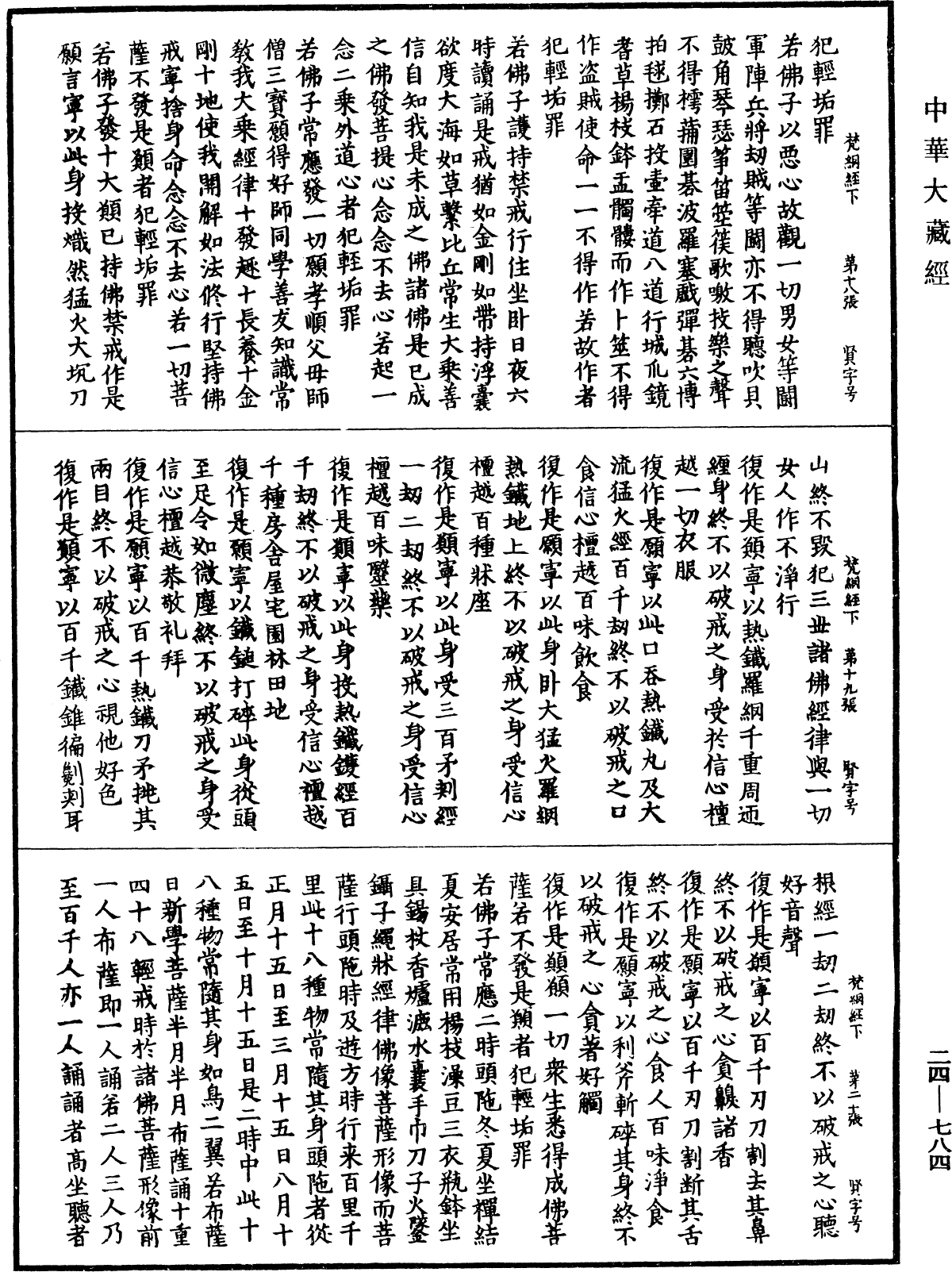File:《中華大藏經》 第24冊 第784頁.png