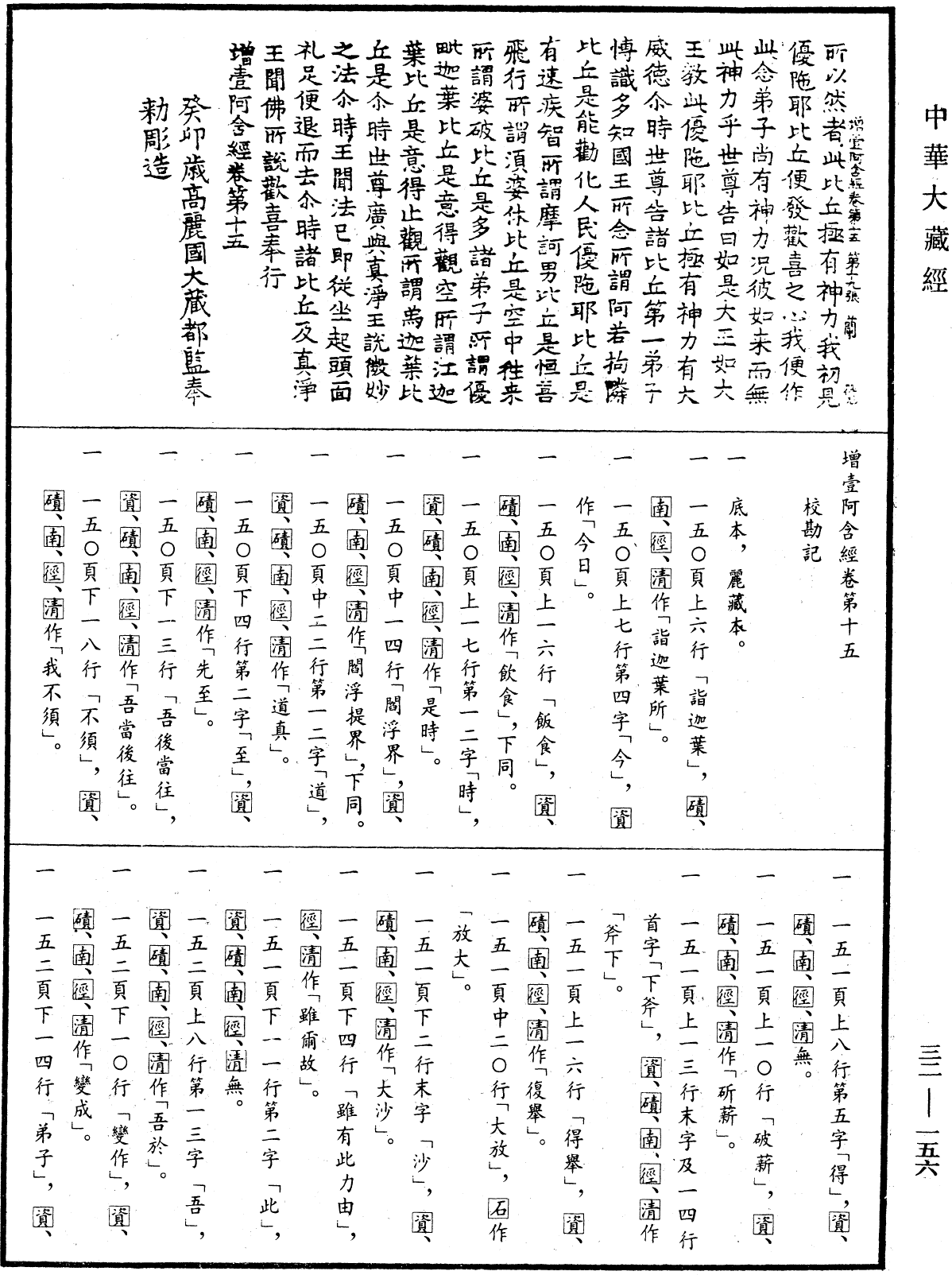 File:《中華大藏經》 第32冊 第0156頁.png