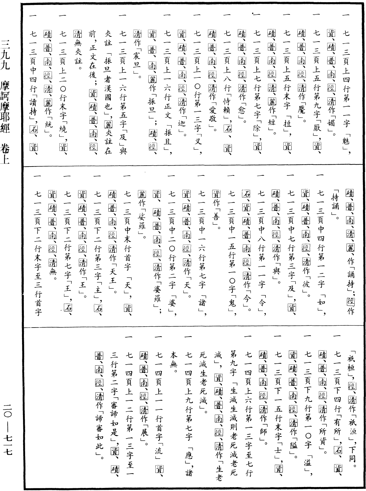 File:《中華大藏經》 第20冊 第0717頁.png