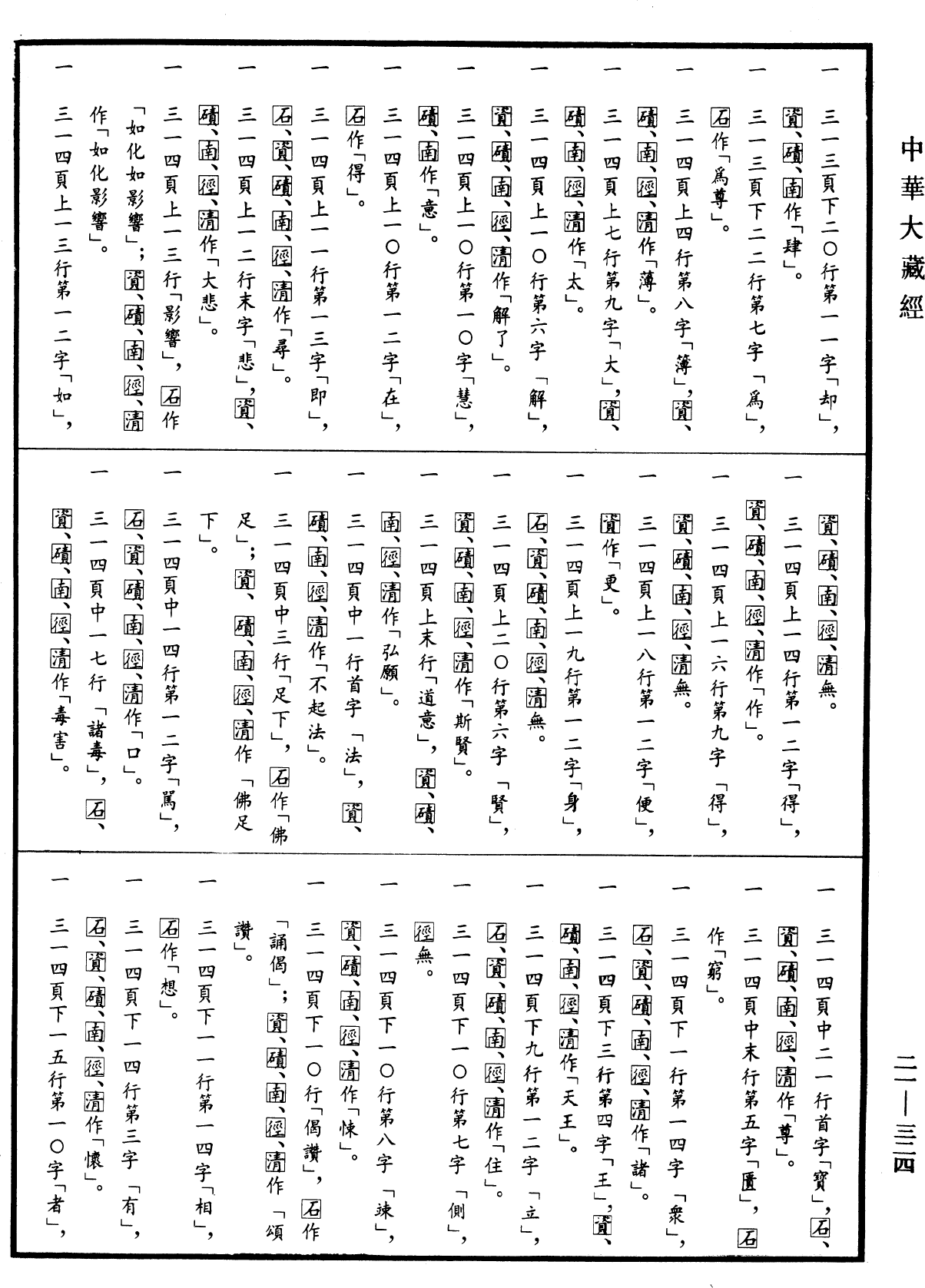 File:《中華大藏經》 第21冊 第324頁.png
