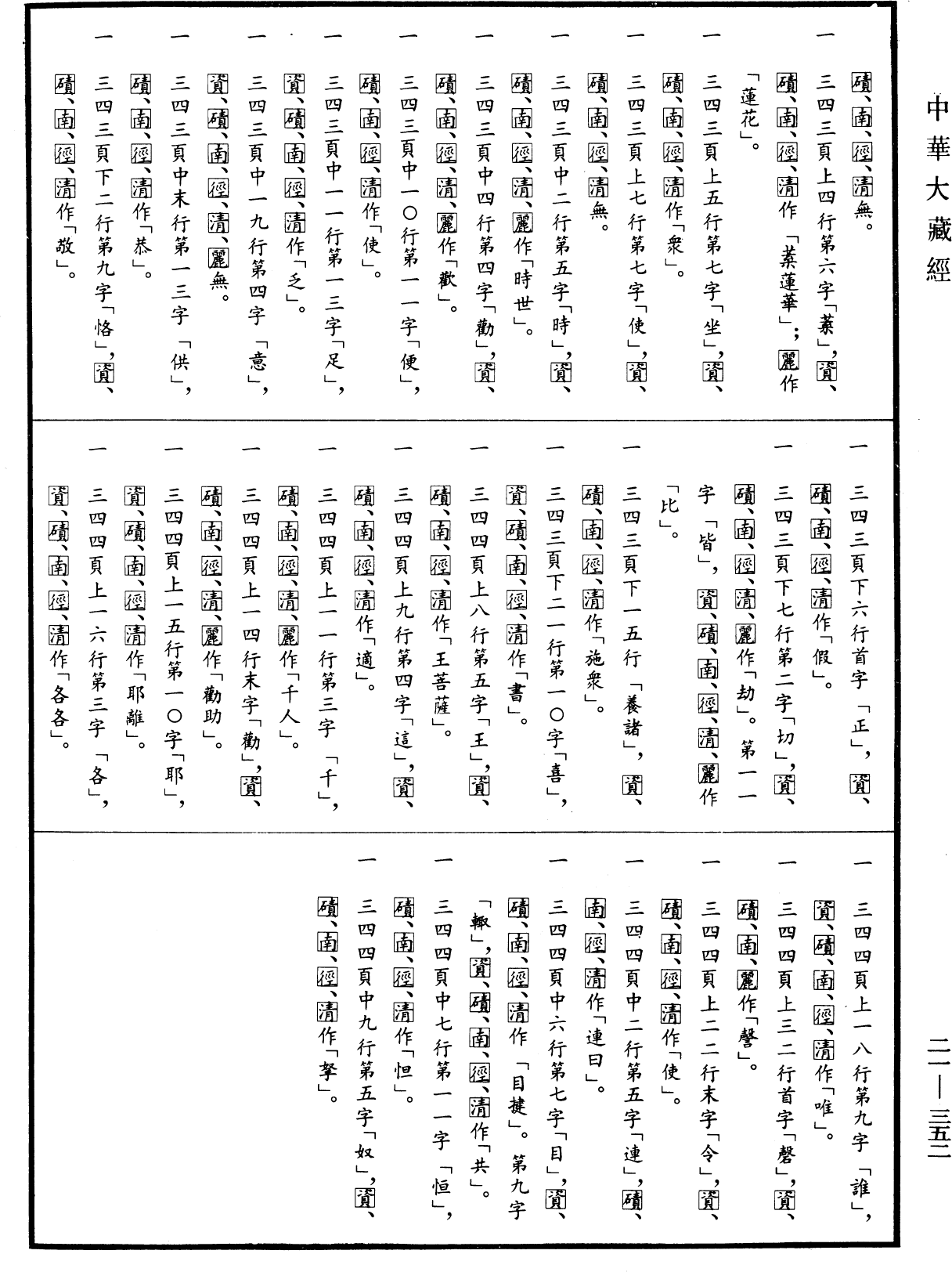File:《中華大藏經》 第21冊 第352頁.png