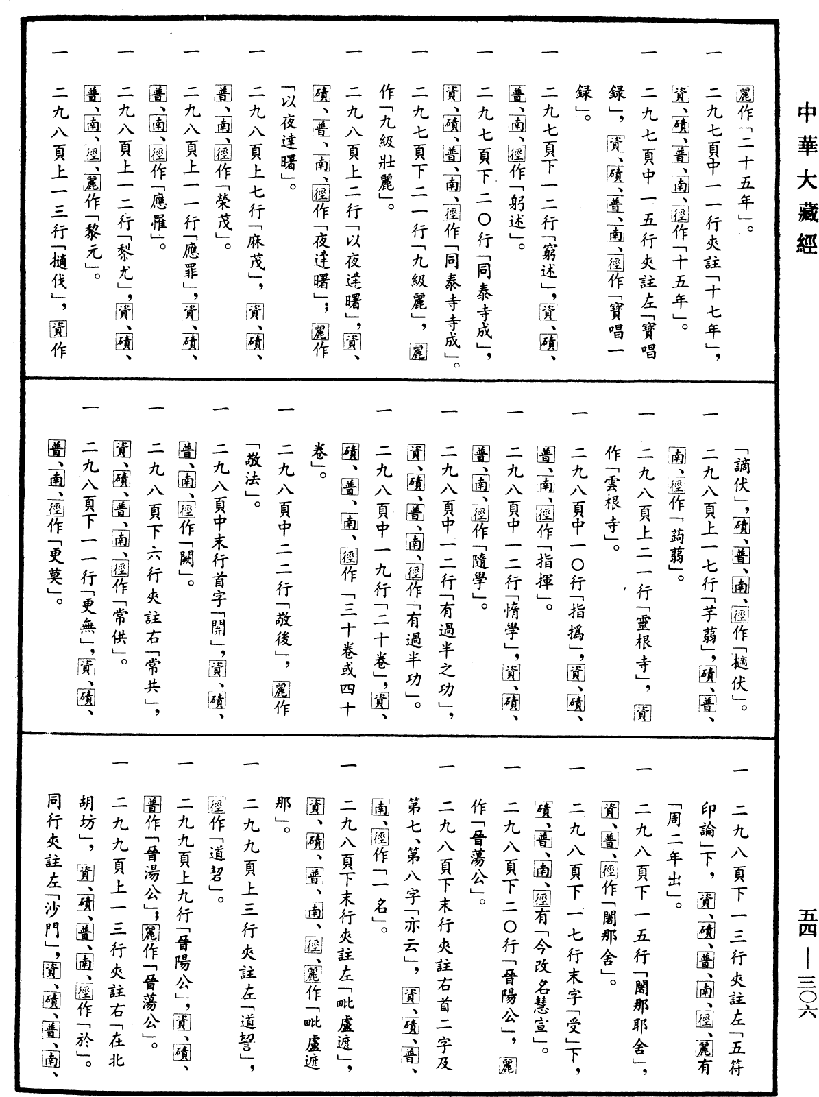 歷代三寶紀《中華大藏經》_第54冊_第306頁