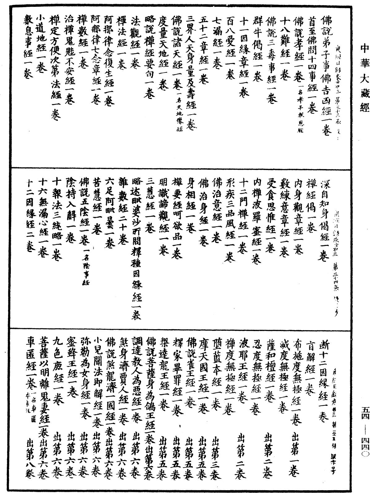 File:《中華大藏經》 第54冊 第440頁.png