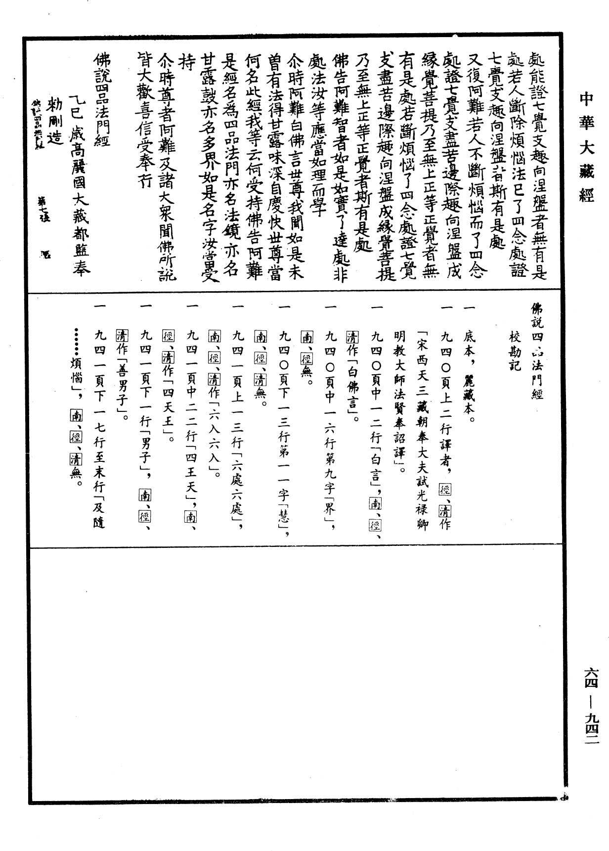 佛說四品法門經《中華大藏經》_第64冊_第0942頁