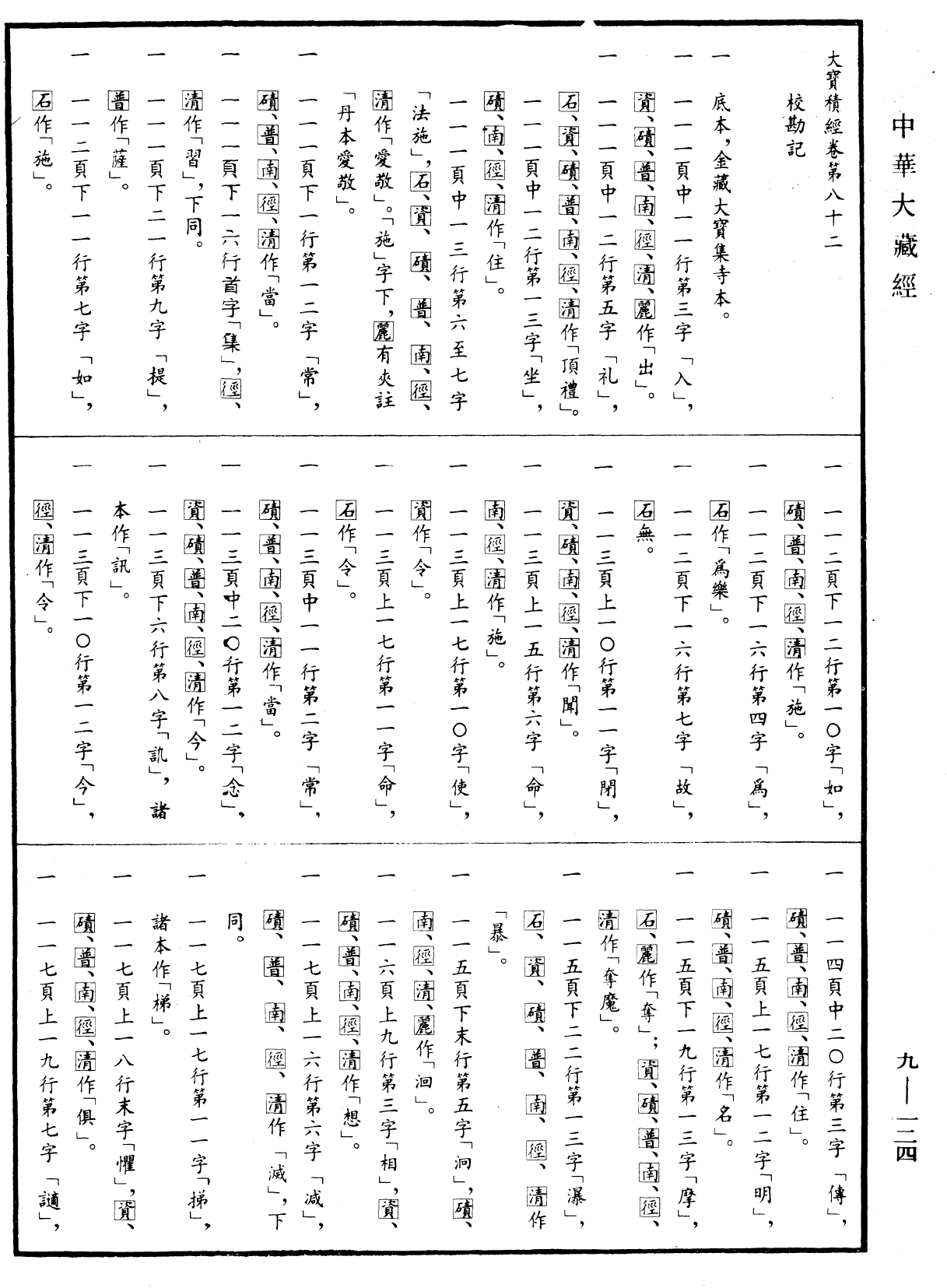 File:《中華大藏經》 第9冊 第0124頁.png