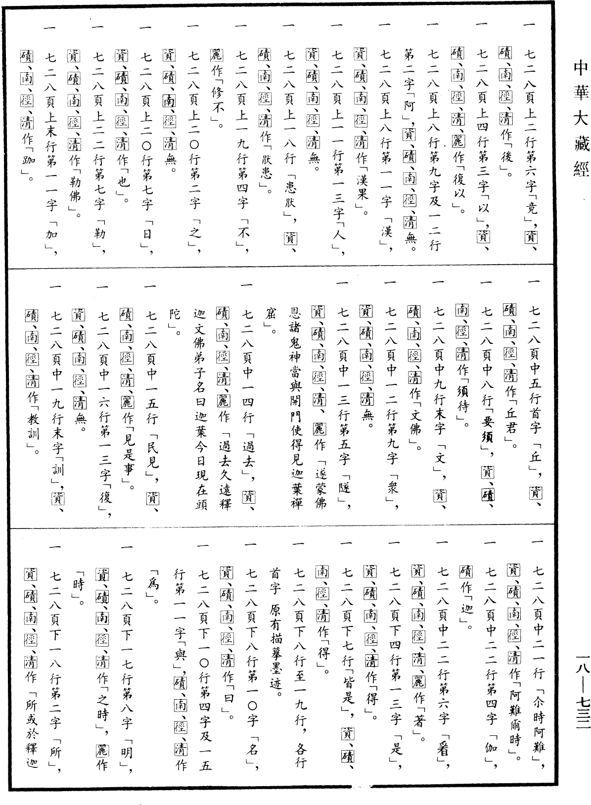 File:《中華大藏經》 第18冊 第732頁.png