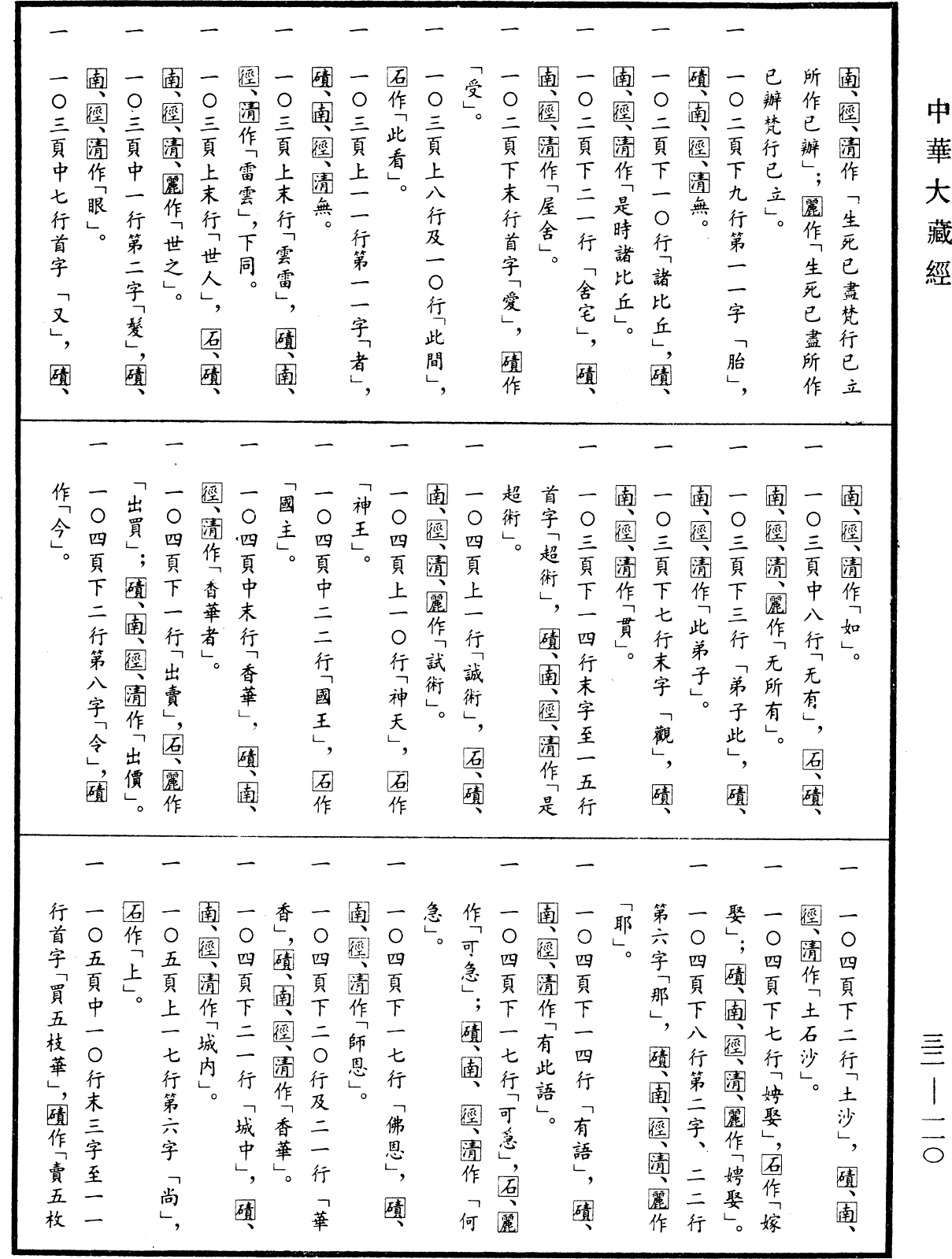 File:《中華大藏經》 第32冊 第0110頁.png
