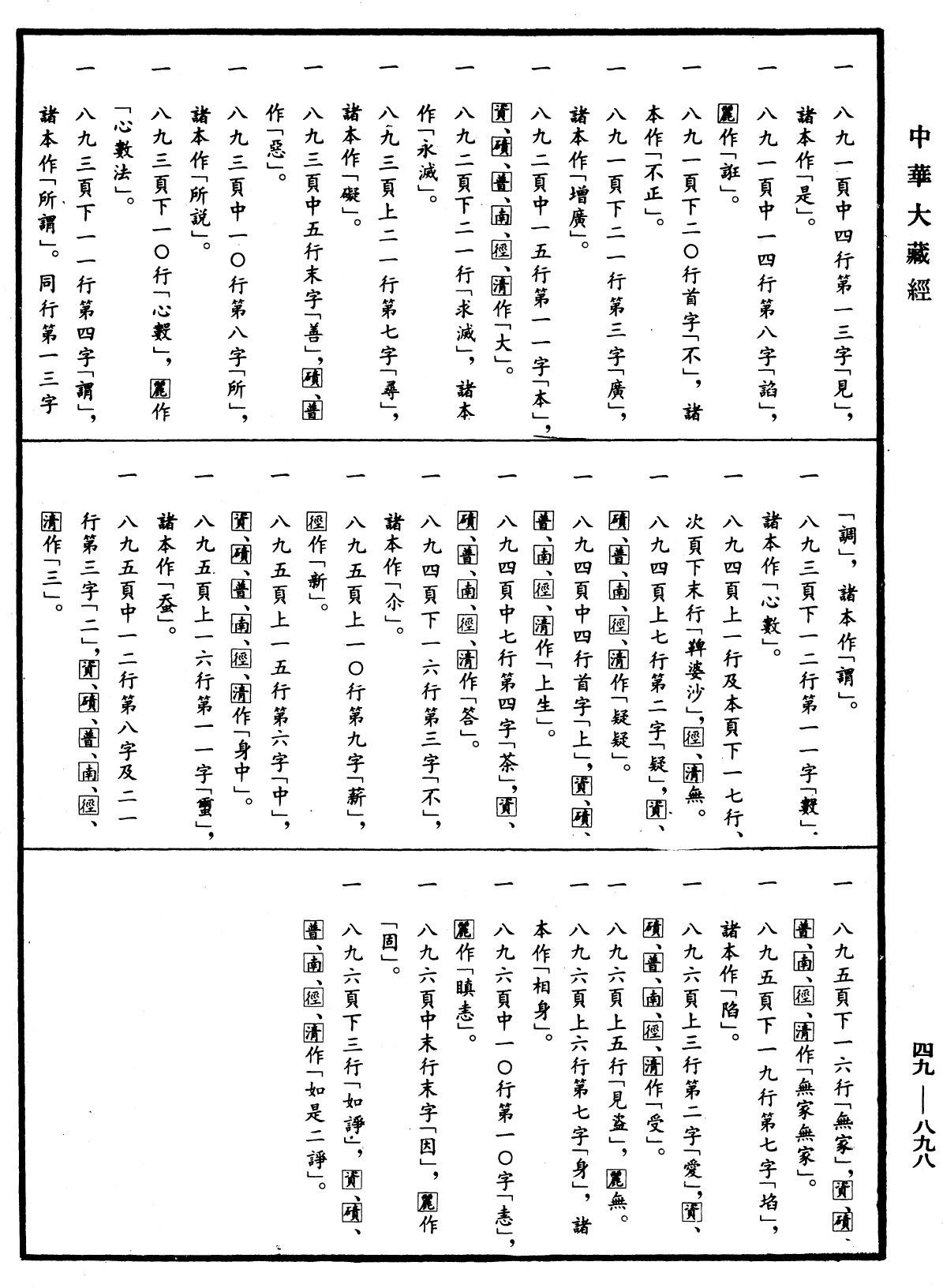 File:《中華大藏經》 第49冊 第0898頁.png