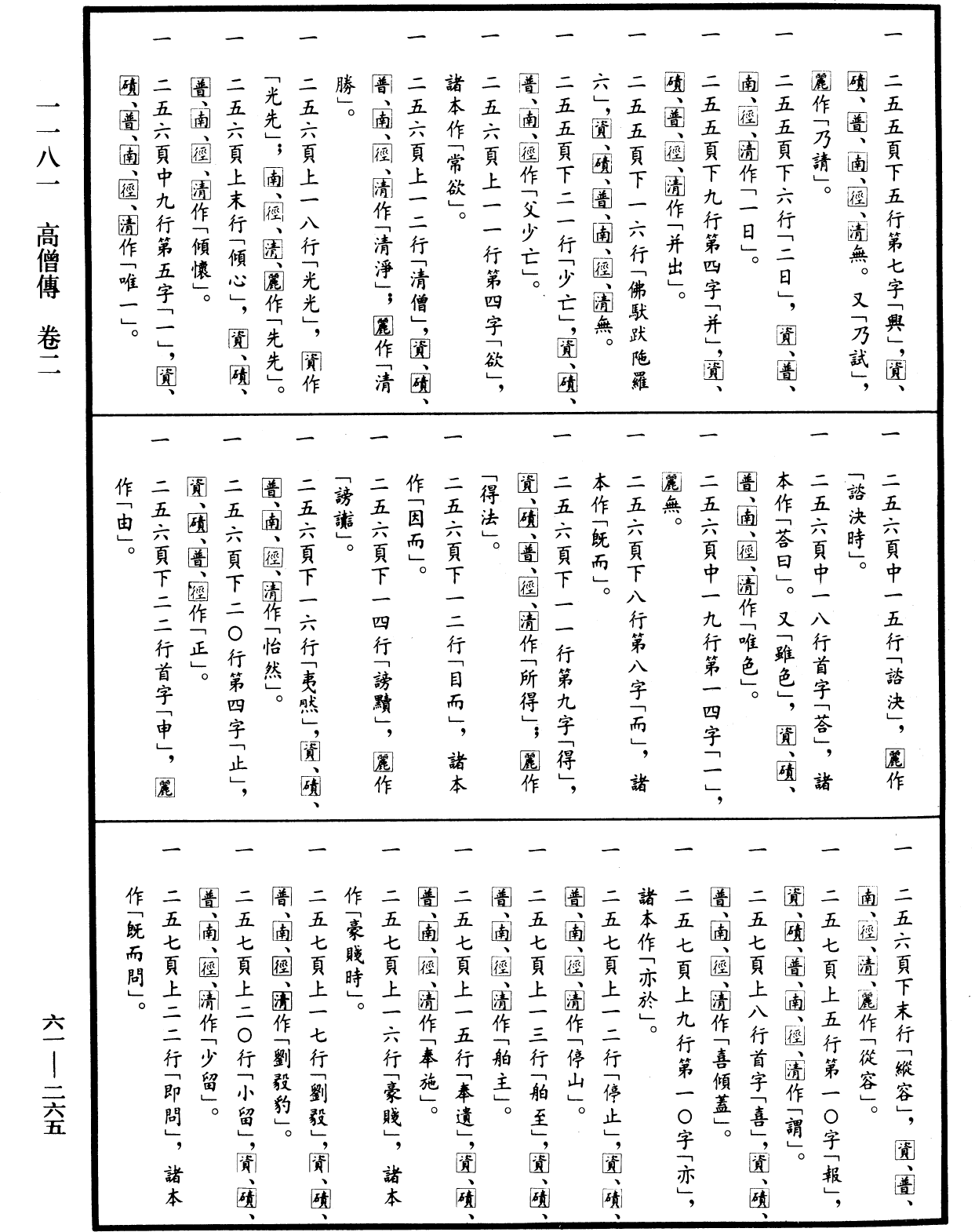 File:《中華大藏經》 第61冊 第0265頁.png