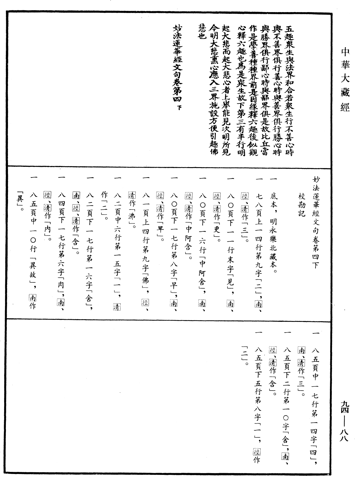 File:《中華大藏經》 第94冊 第088頁.png