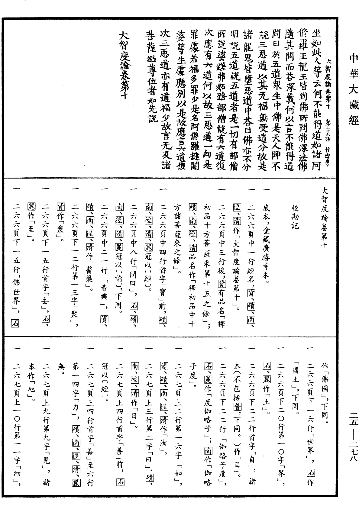 大智度論《中華大藏經》_第25冊_第278頁