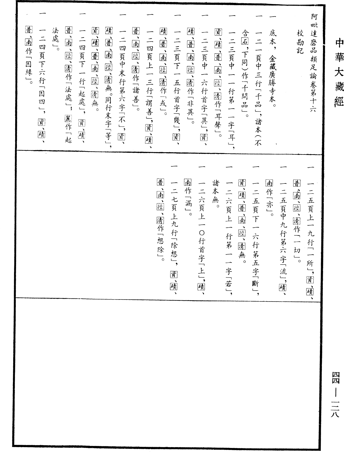 阿毗達磨品類足論《中華大藏經》_第44冊_第0128頁