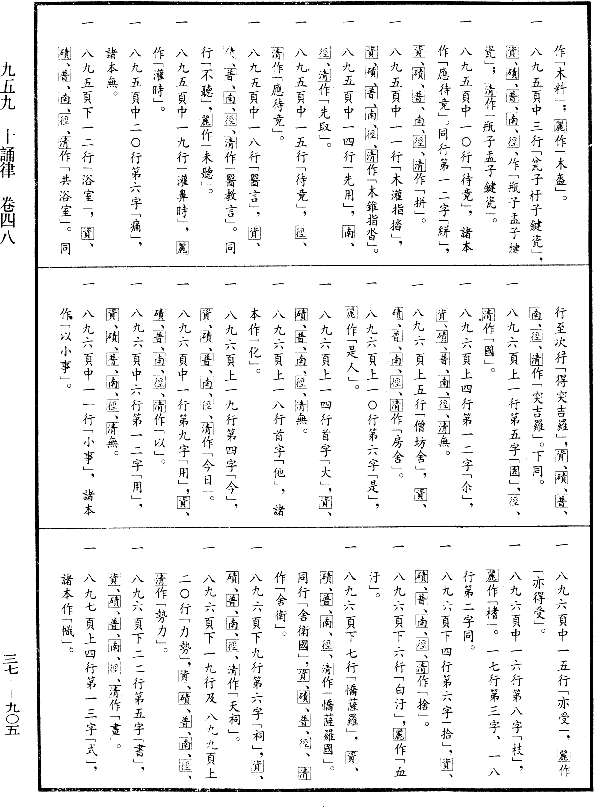 十誦律《中華大藏經》_第37冊_第905頁