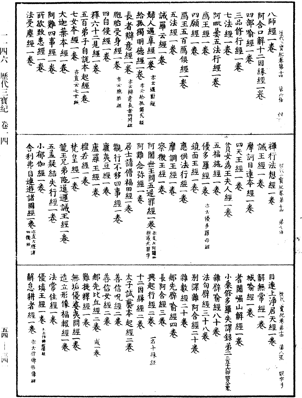 File:《中華大藏經》 第54冊 第341頁.png