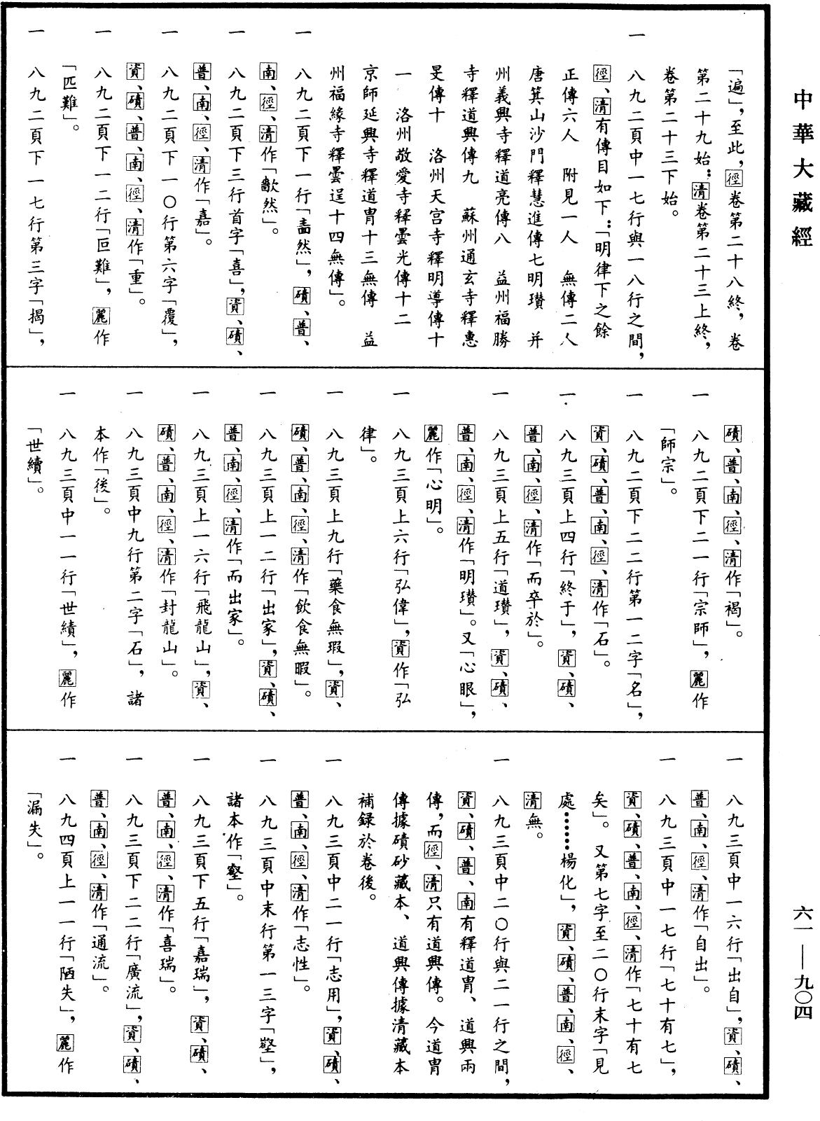 File:《中華大藏經》 第61冊 第0904頁.png