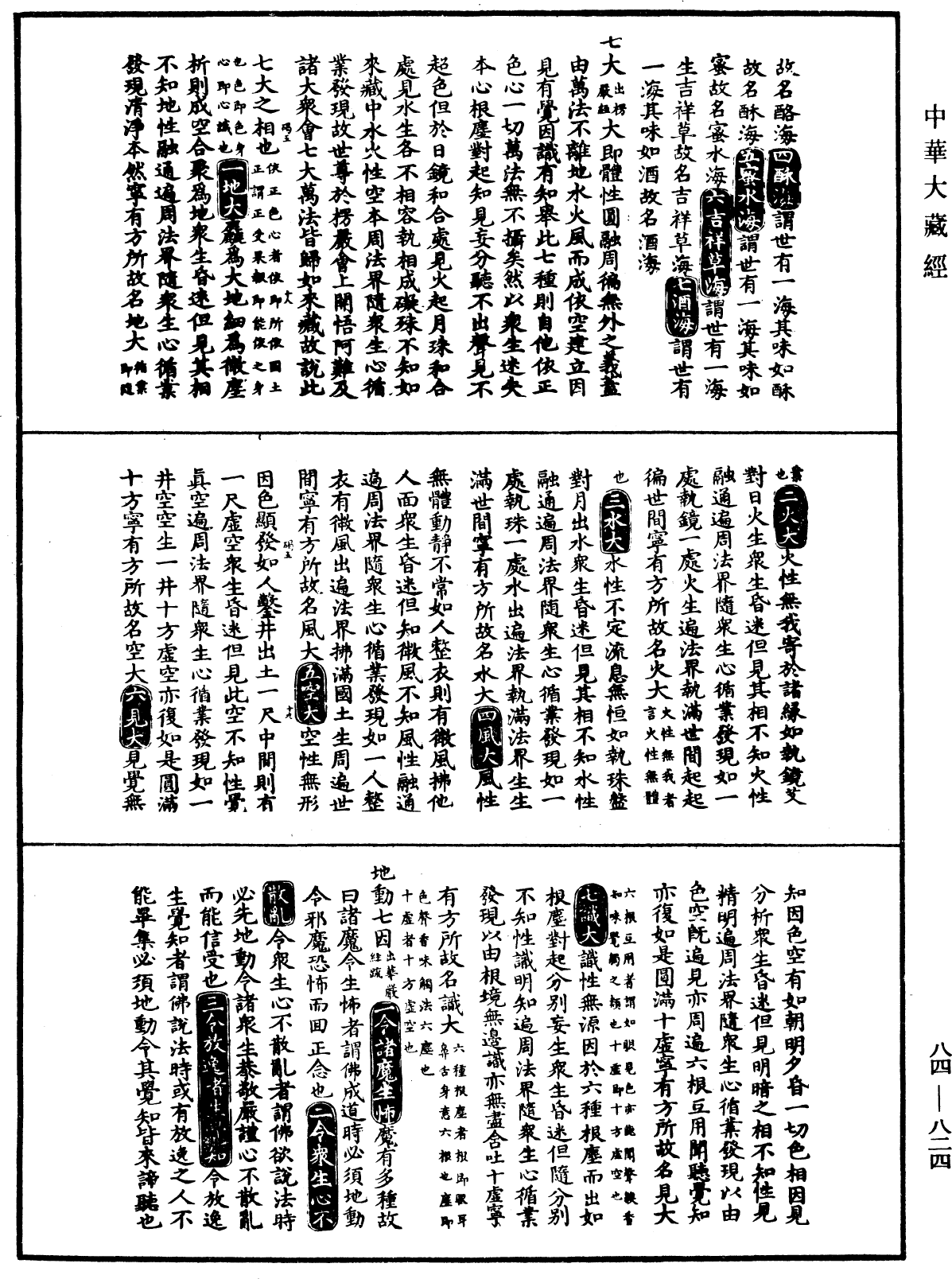 大明三藏法數(內總目二卷)《中華大藏經》_第84冊_第0824頁