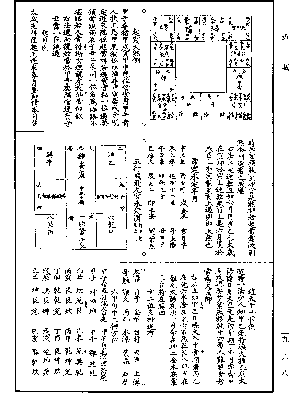 道法會元《道藏》第29冊_第618頁