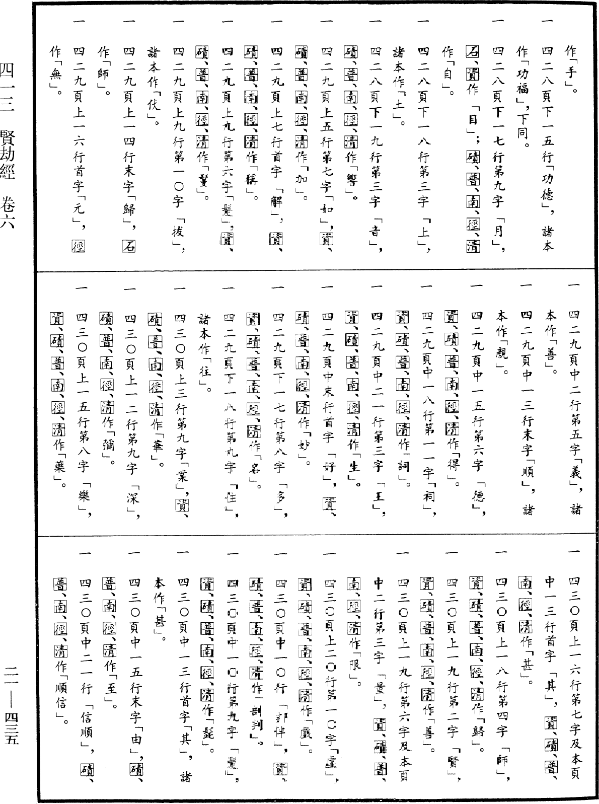 File:《中華大藏經》 第21冊 第435頁.png