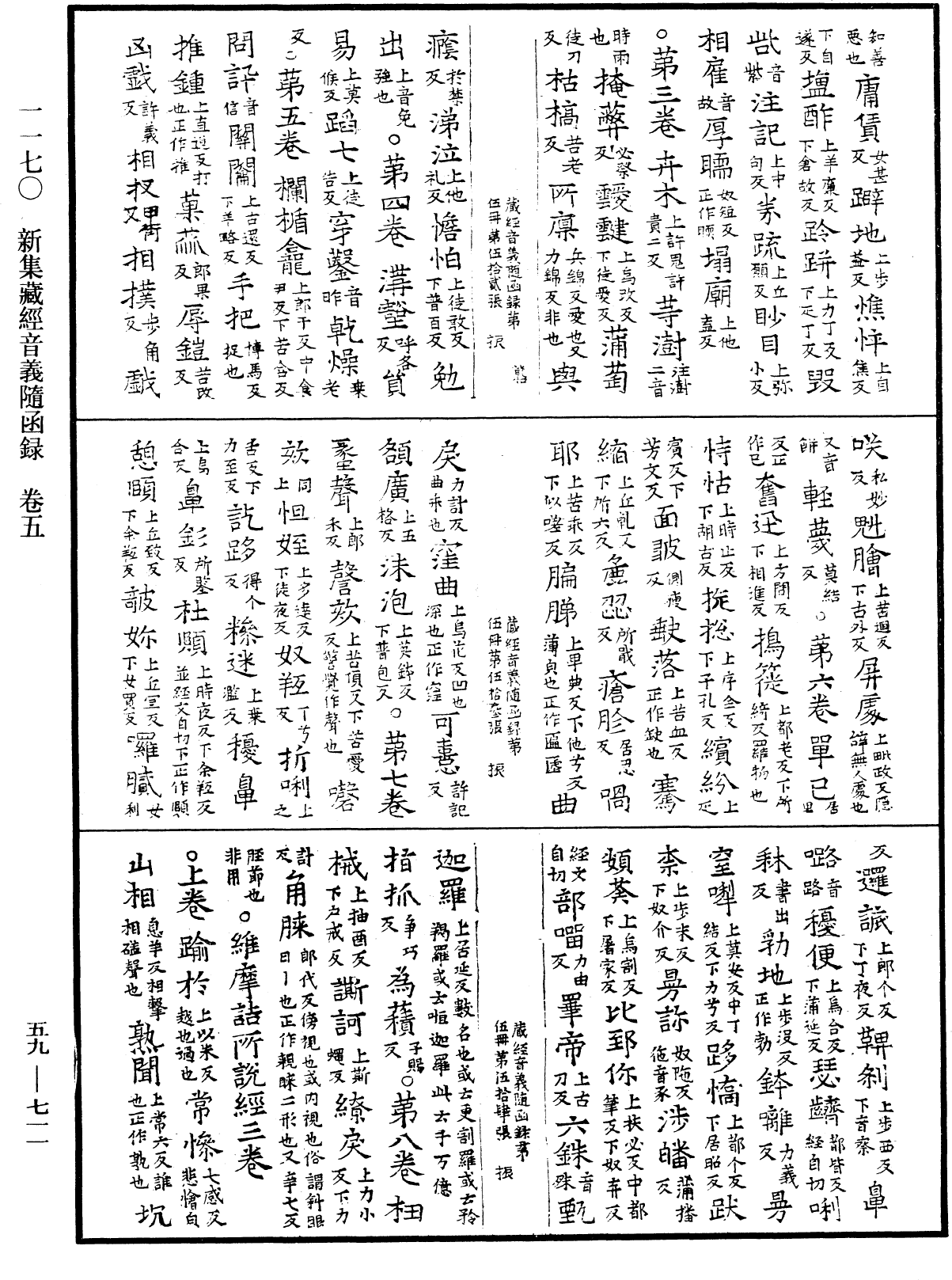 File:《中華大藏經》 第59冊 第0711頁.png
