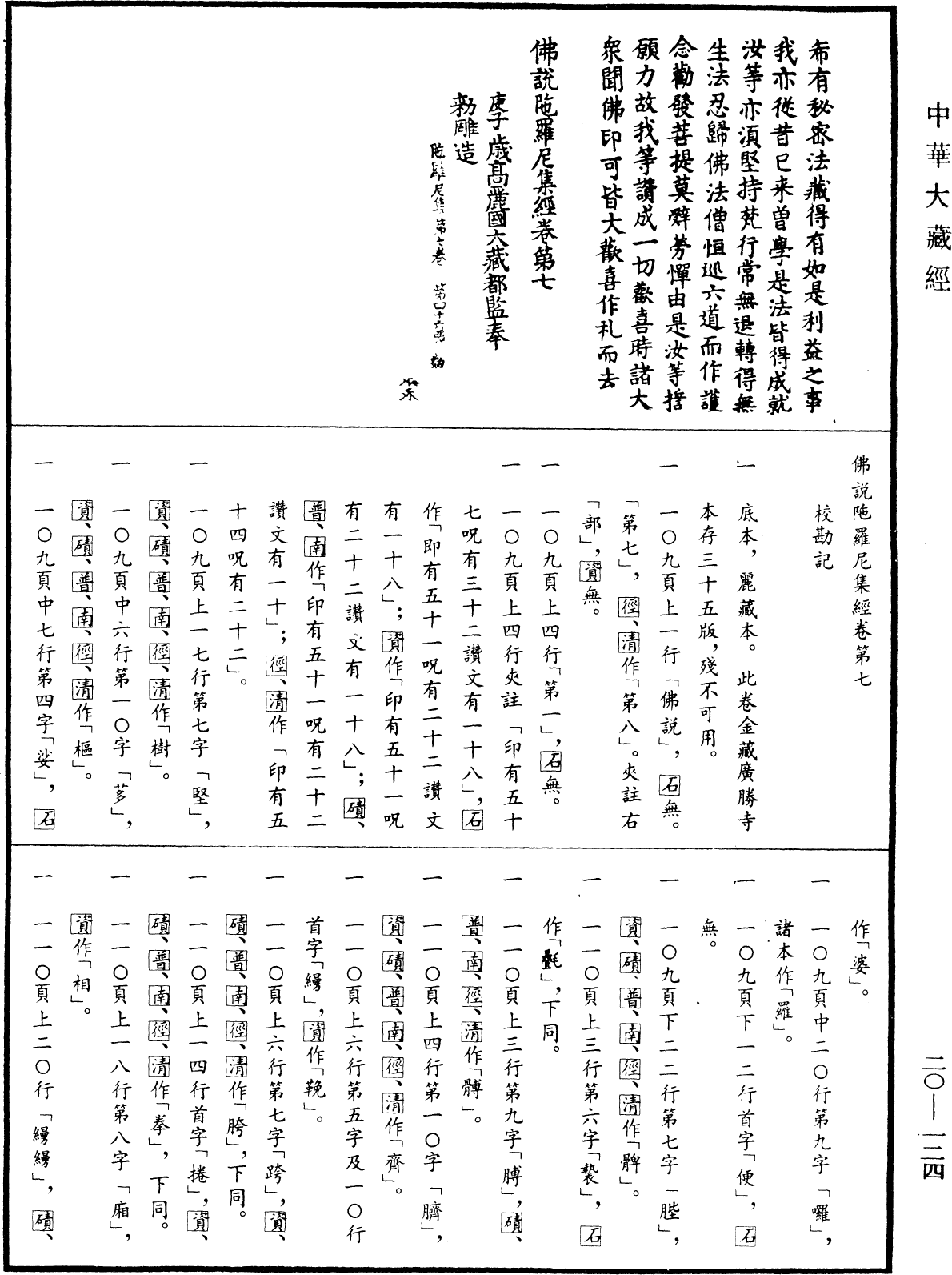 File:《中華大藏經》 第20冊 第0124頁.png