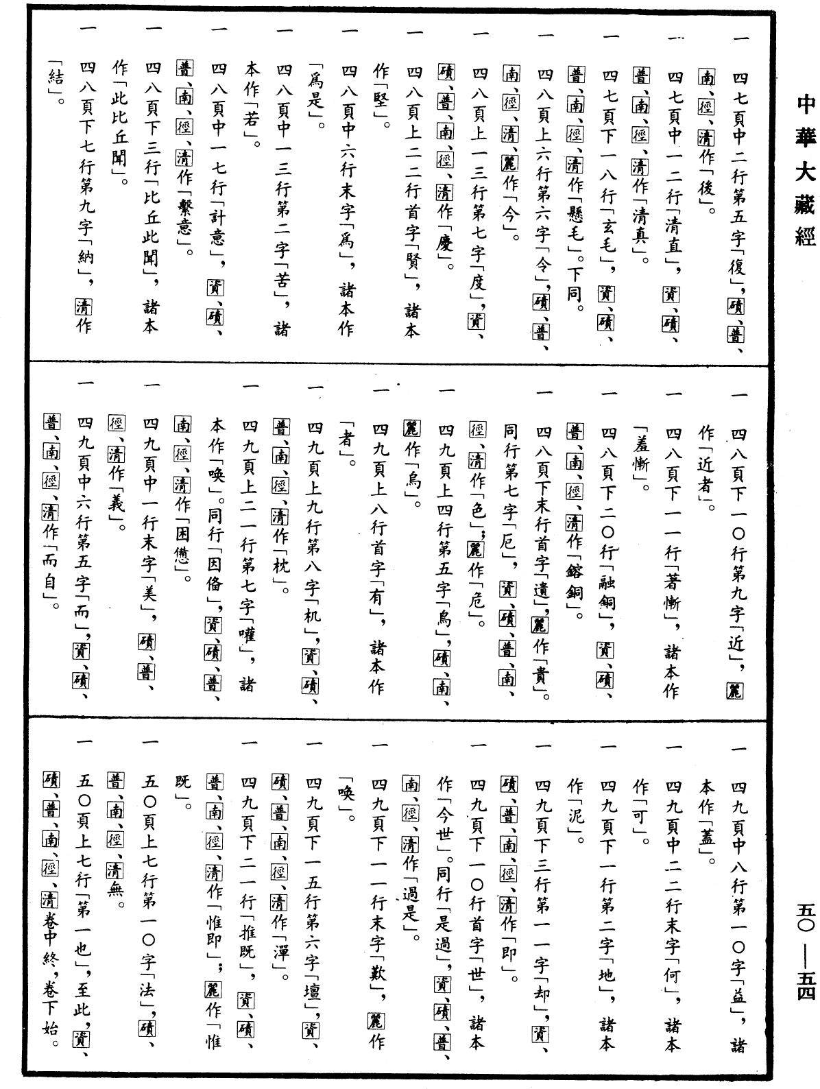 File:《中華大藏經》 第50冊 第054頁.png