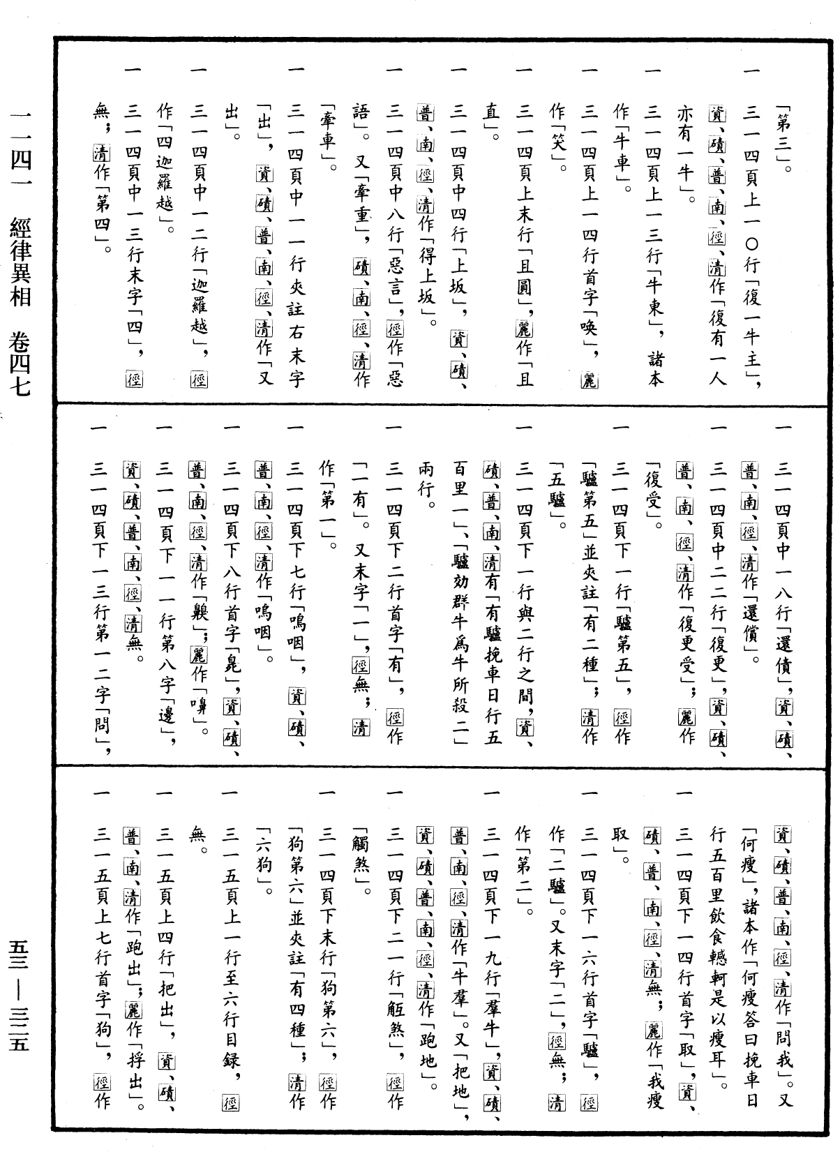 File:《中華大藏經》 第53冊 第325頁.png
