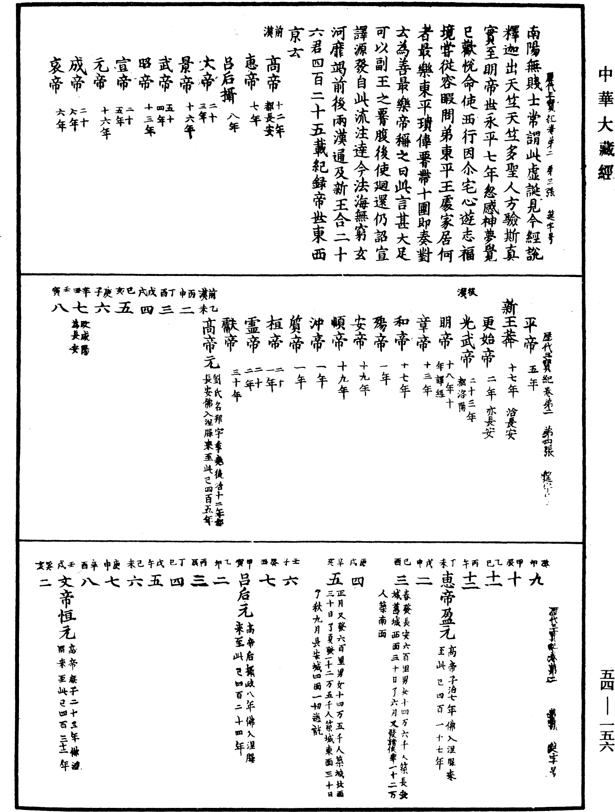 历代三宝纪《中华大藏经》_第54册_第156页