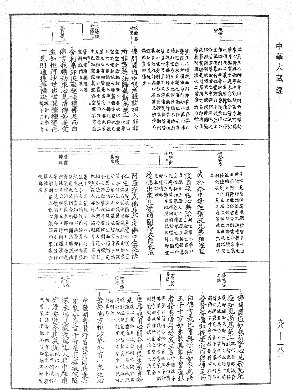 首楞嚴經義海《中華大藏經》_第98冊_第182頁