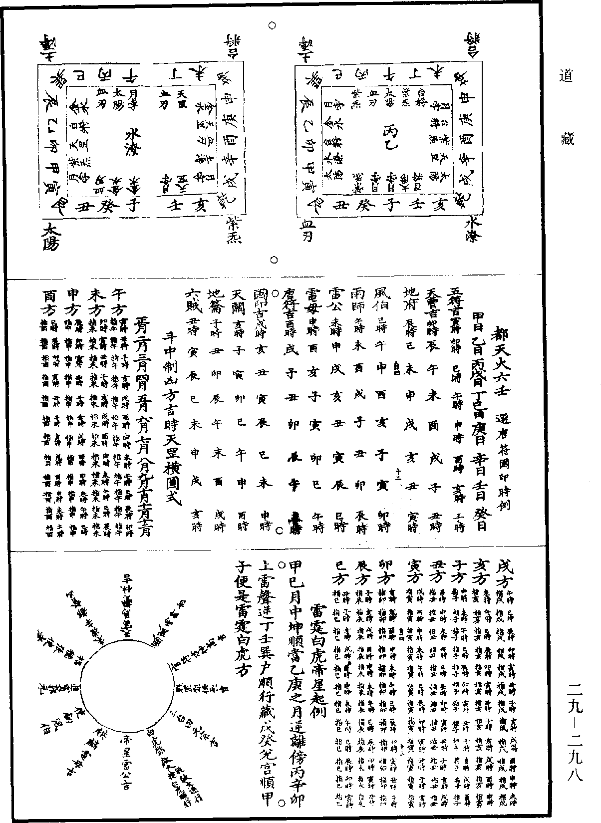 道法會元《道藏》第29冊_第298頁