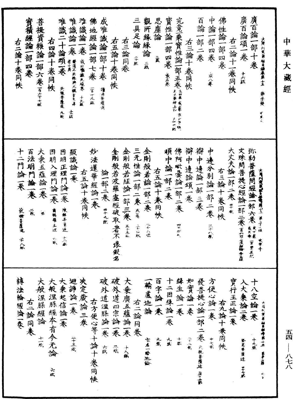 File:《中華大藏經》 第54冊 第878頁.png
