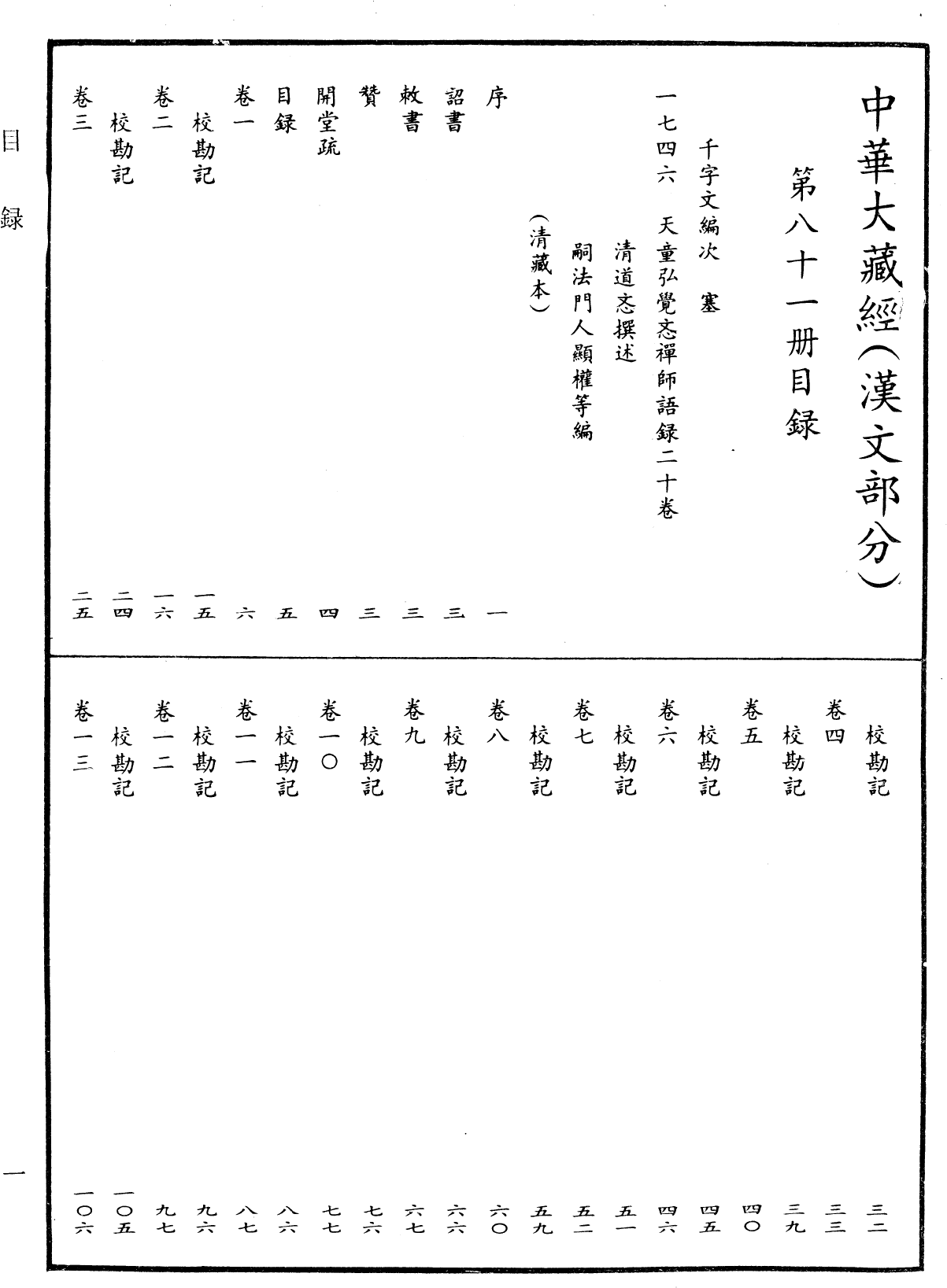 File:《中華大藏經》 第81冊 目録 (1).png